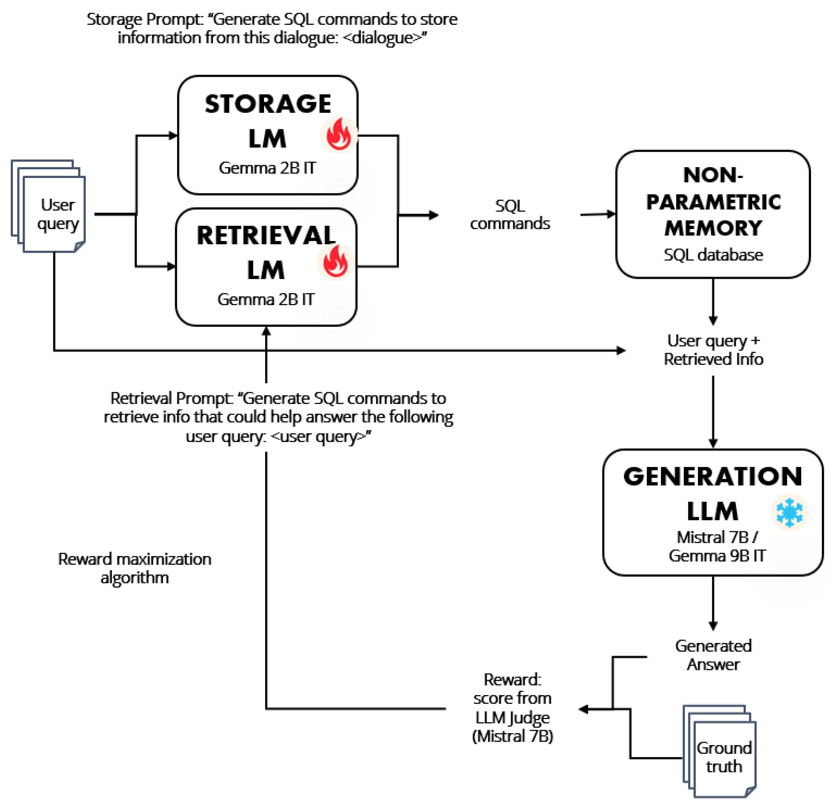 Applsci 15 11399 g001