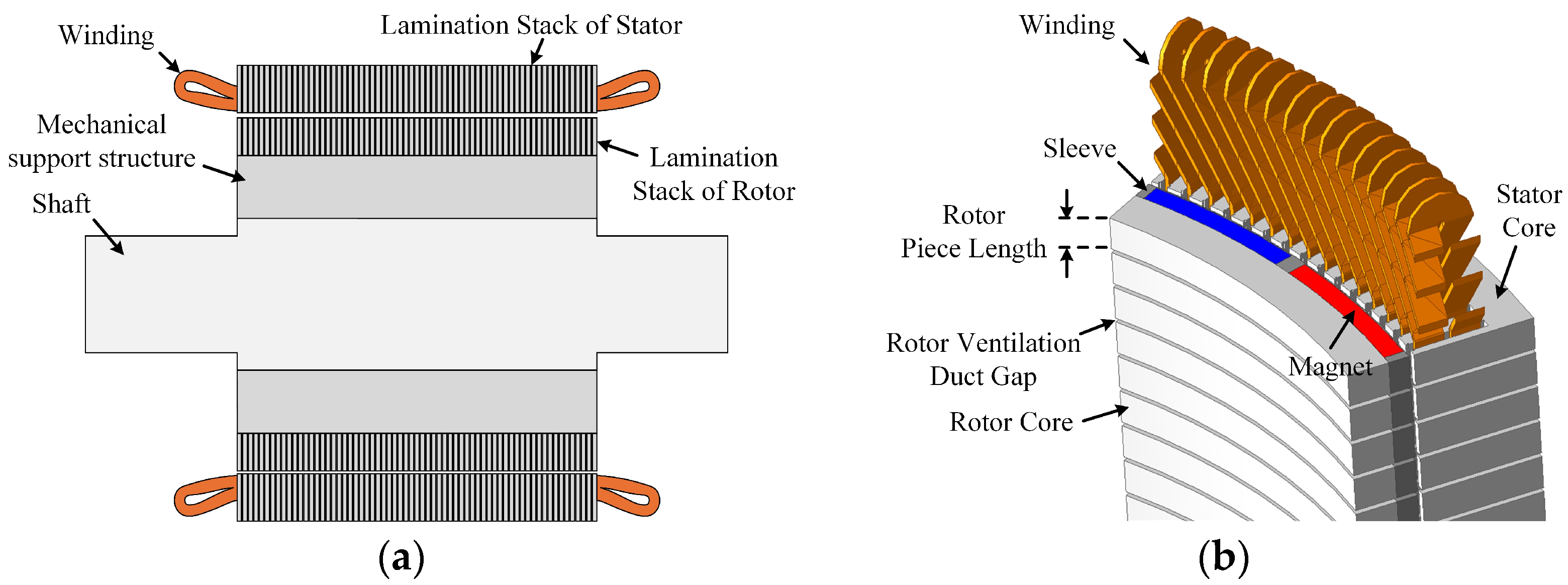Applsci 15 11400 g001
