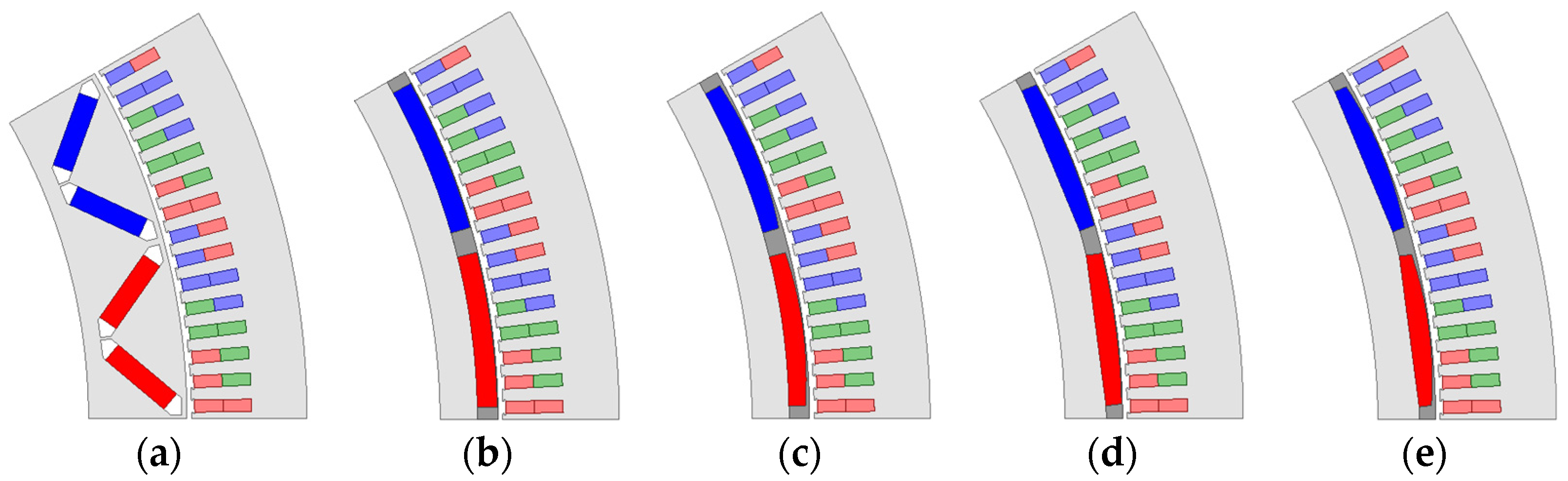 Applsci 15 11400 g003
