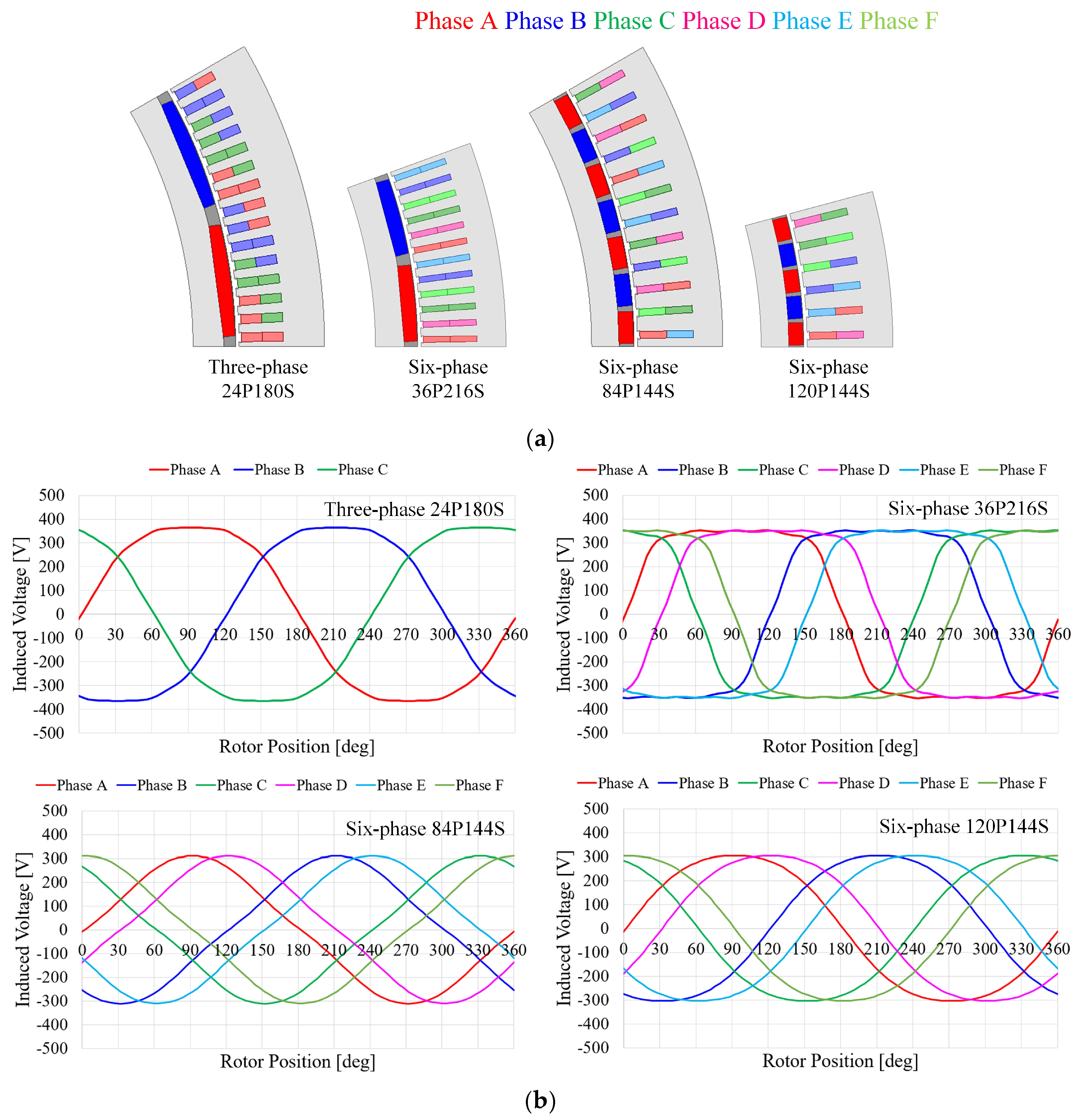 Applsci 15 11400 g004