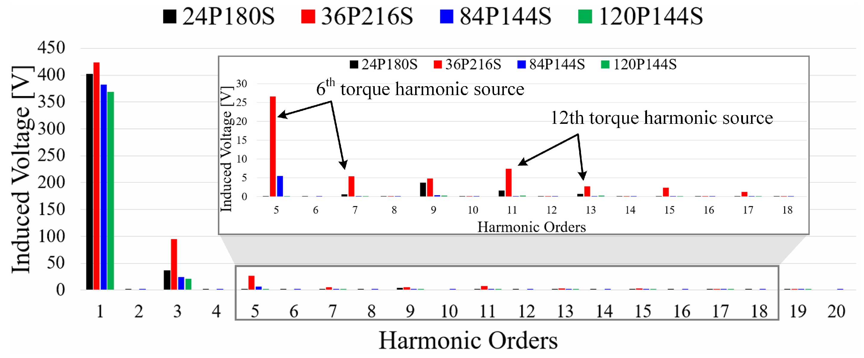 Applsci 15 11400 g005