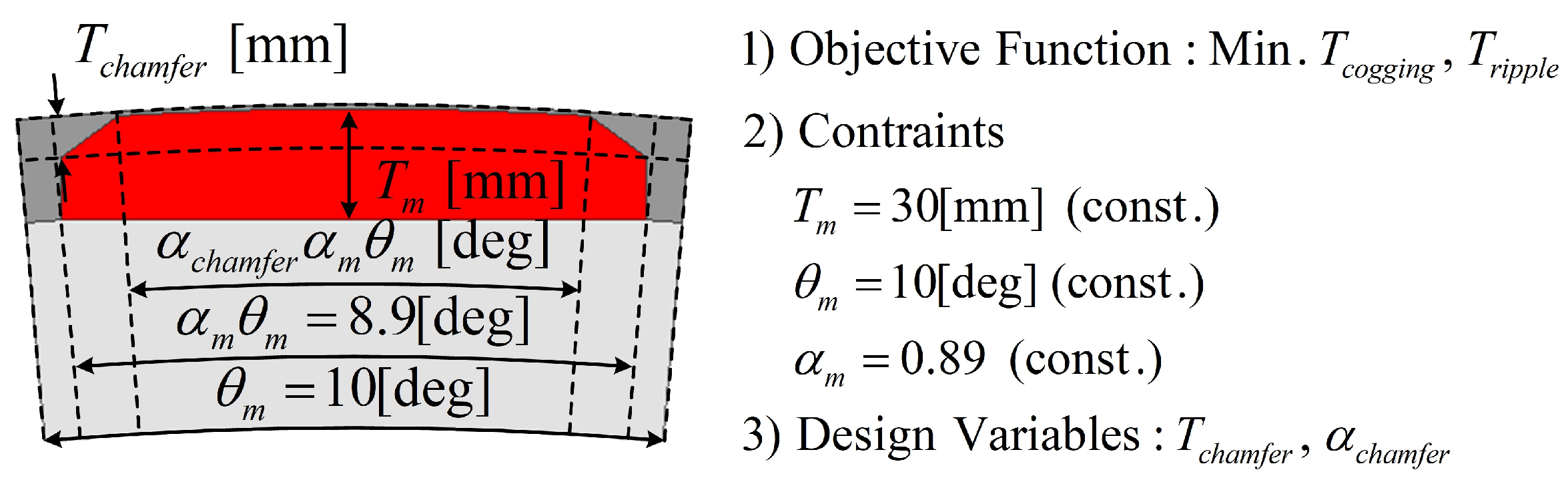 Applsci 15 11400 g006