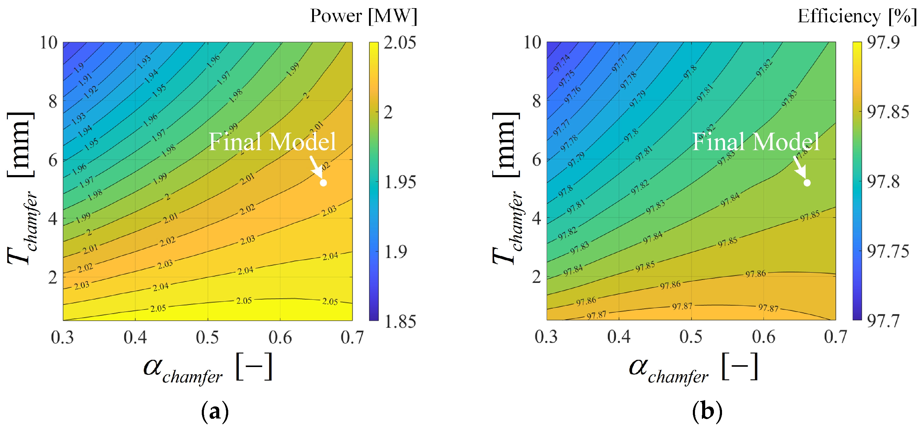 Applsci 15 11400 g007a