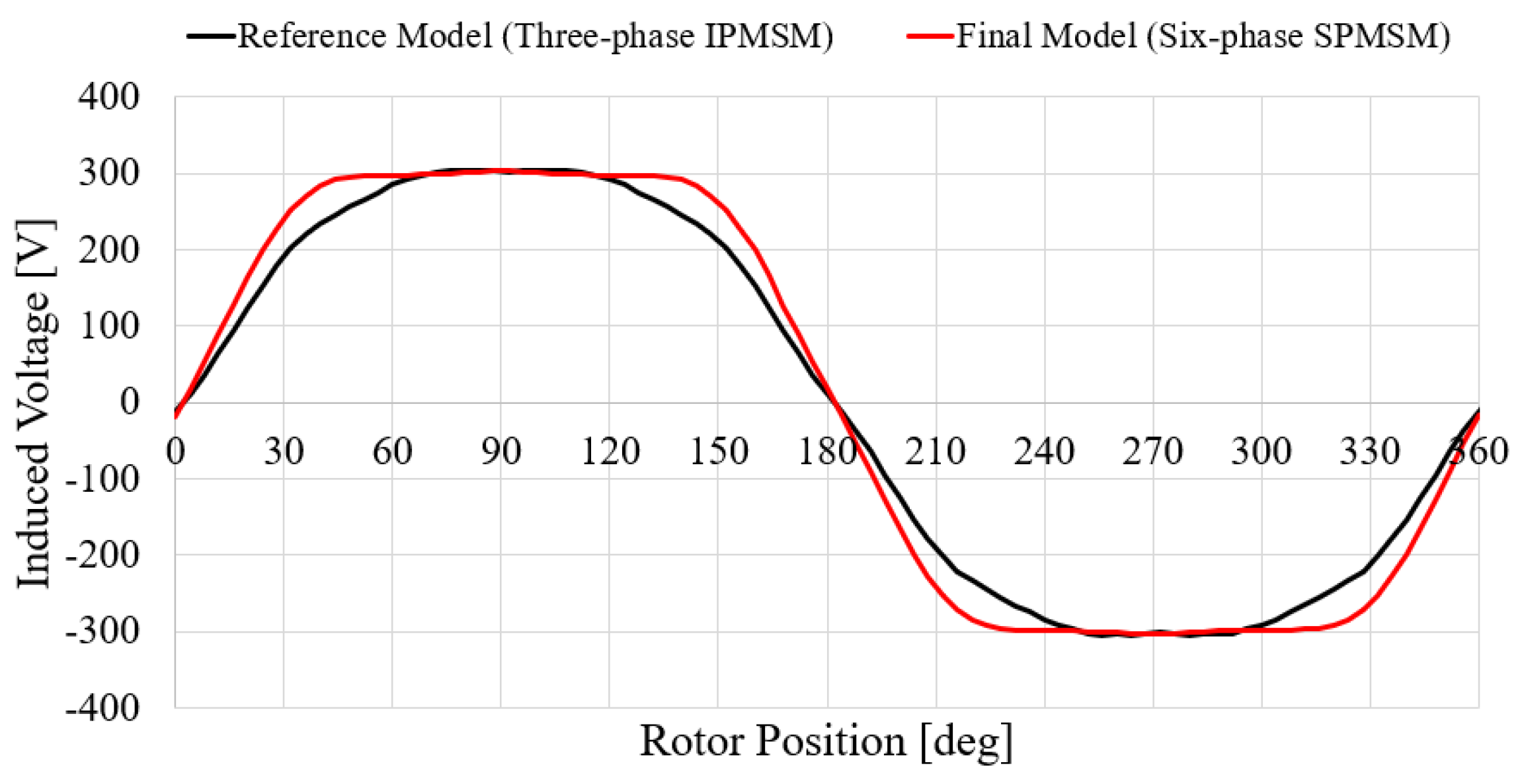 Applsci 15 11400 g009