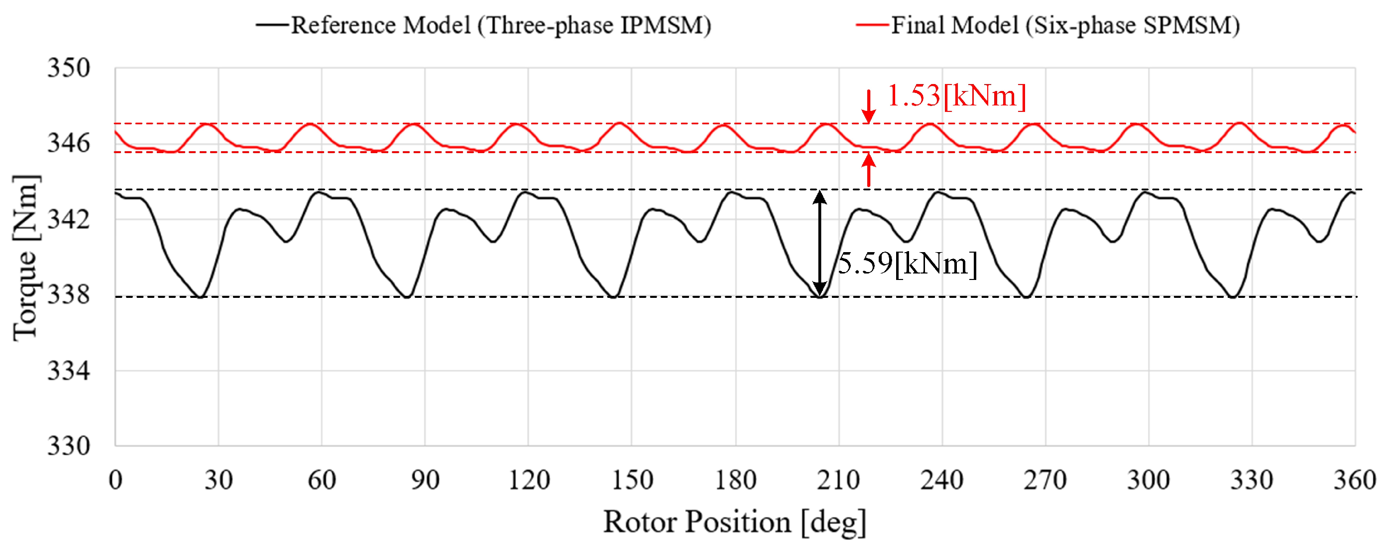 Applsci 15 11400 g012