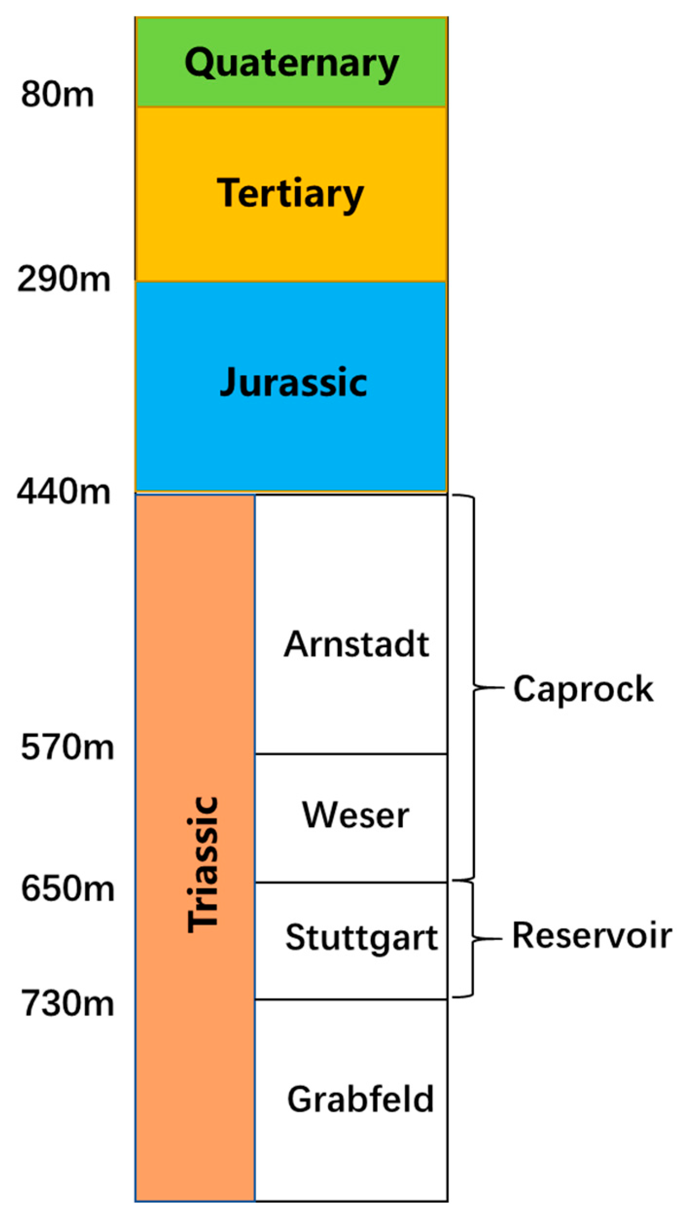 Applsci 15 11402 g005