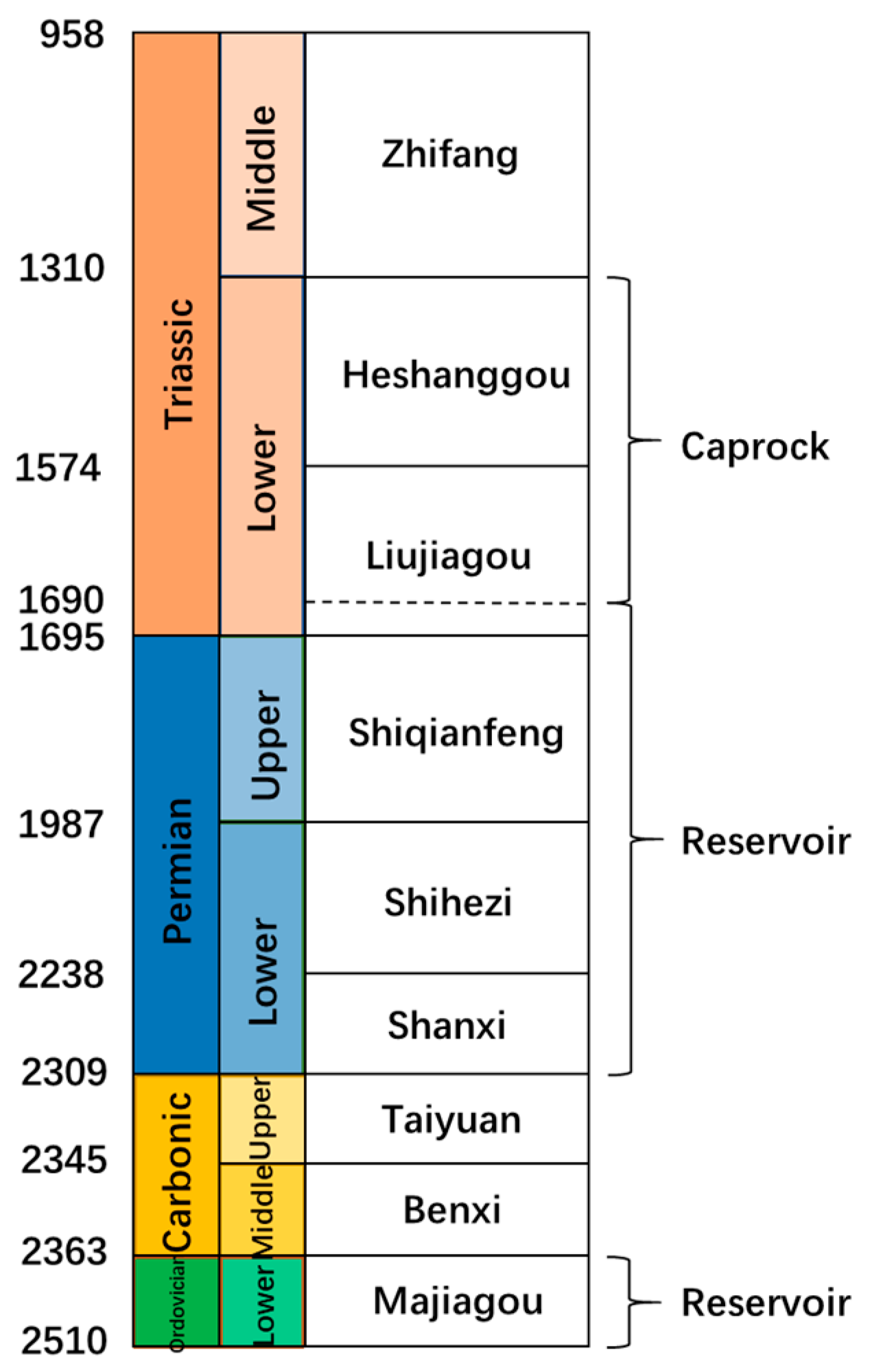 Applsci 15 11402 g010