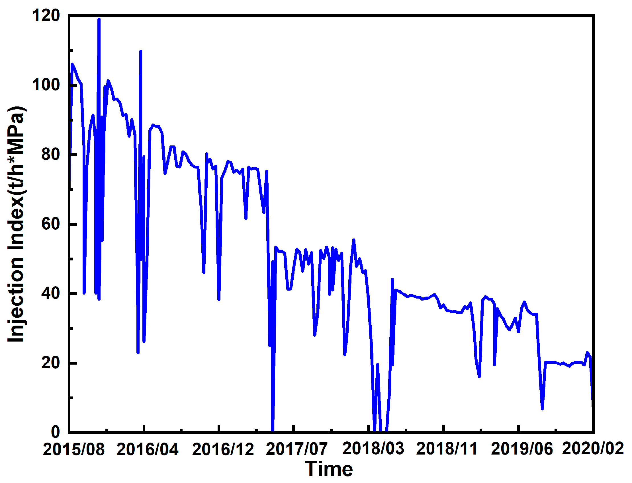 Applsci 15 11402 g016