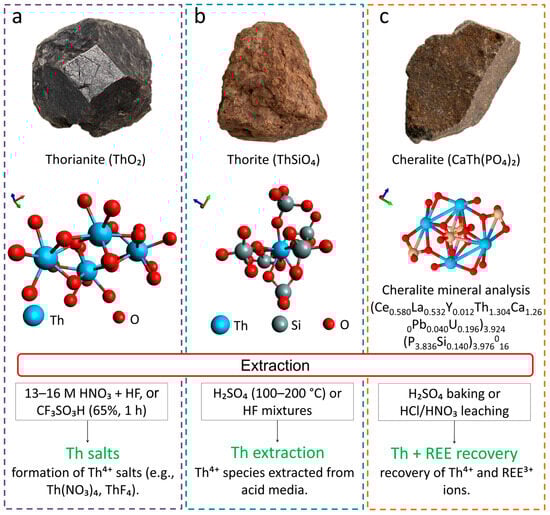 Applsci 15 11403 g004