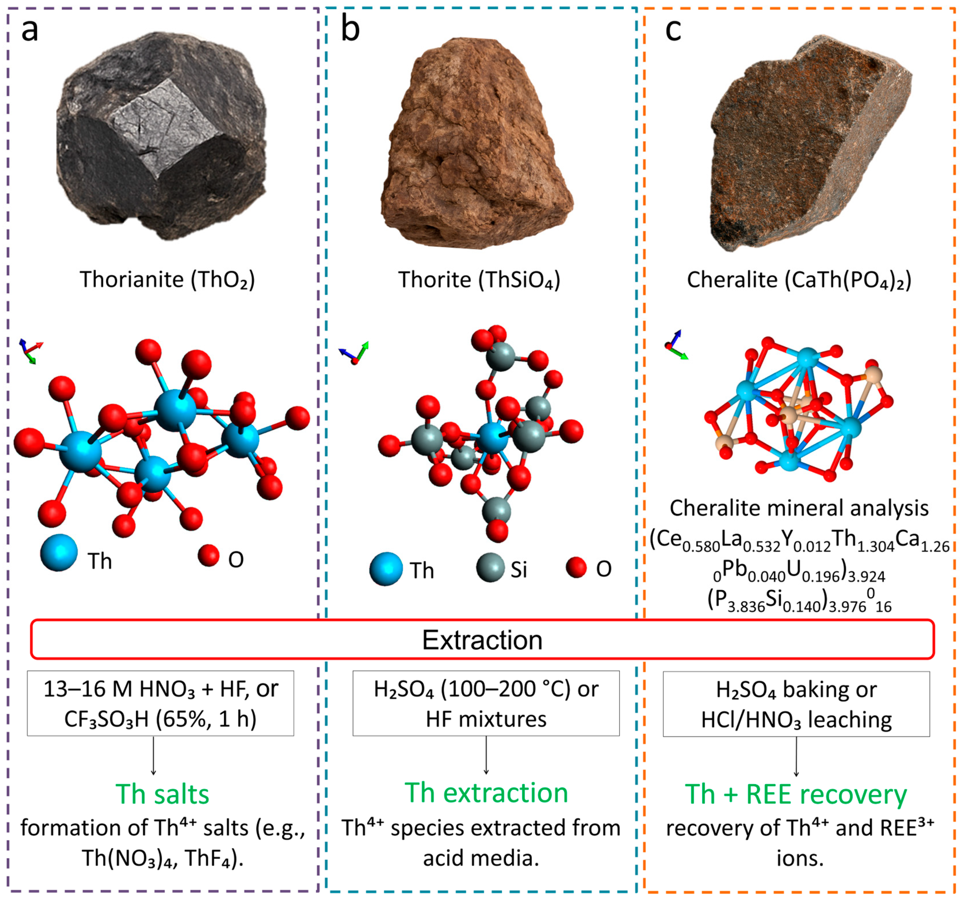 Applsci 15 11403 g004