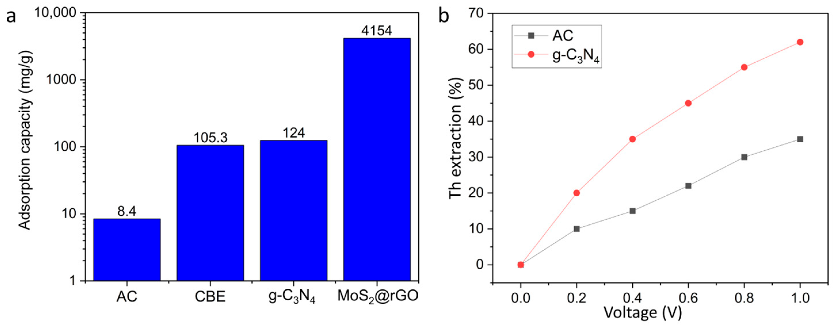 Applsci 15 11403 g010