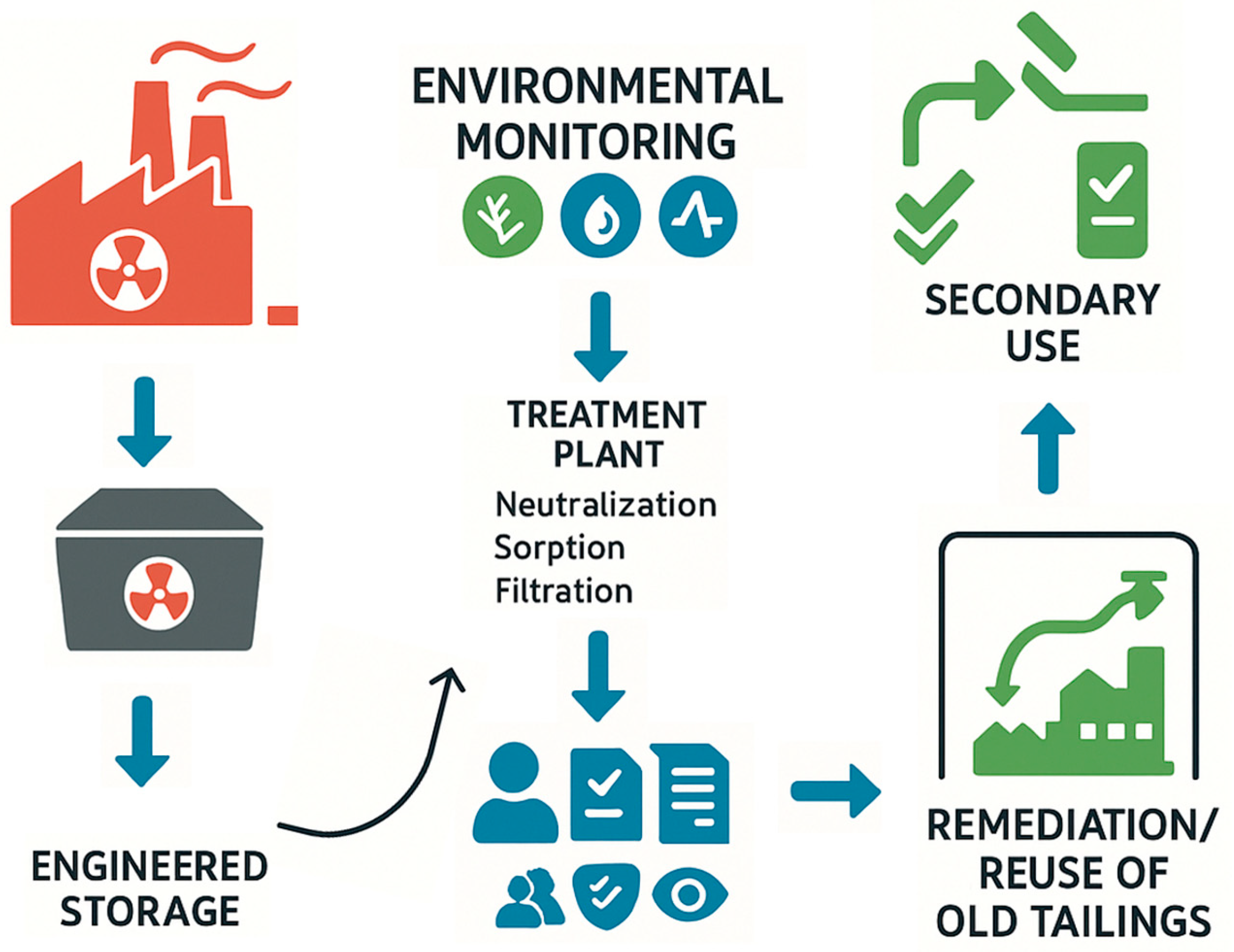 Applsci 15 11403 g011