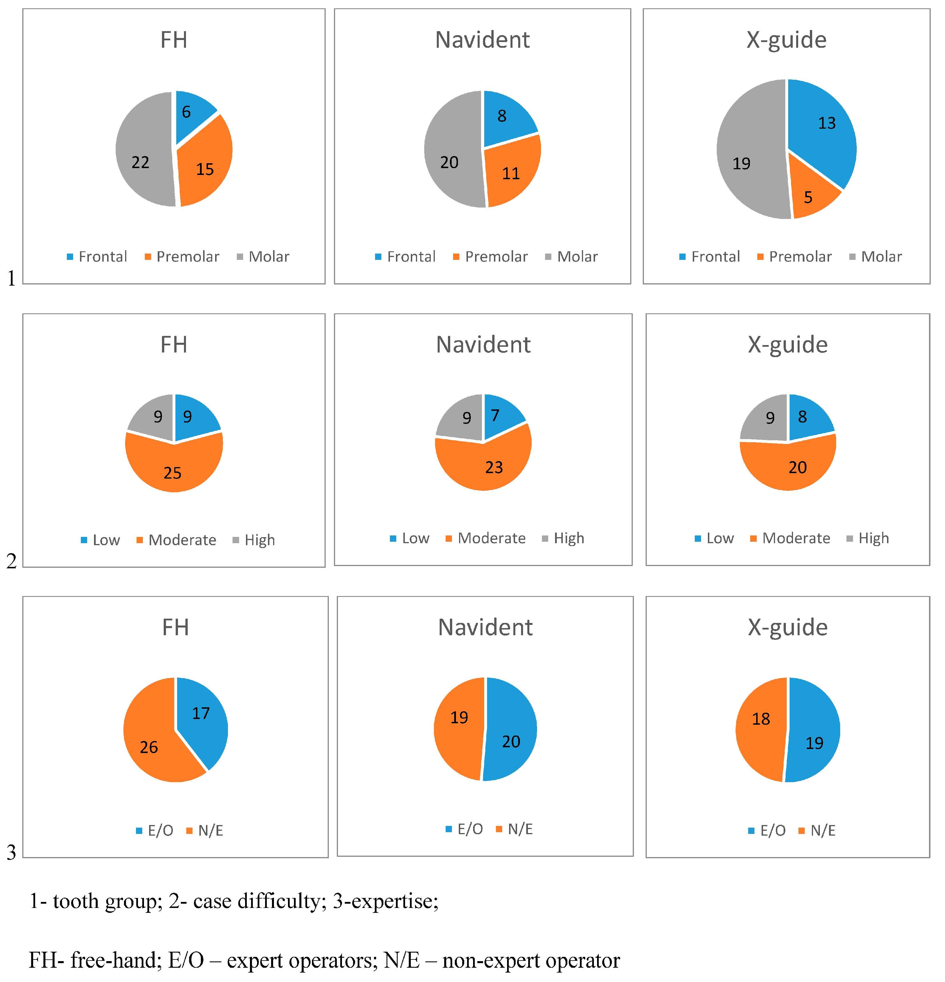Applsci 15 11405 g002