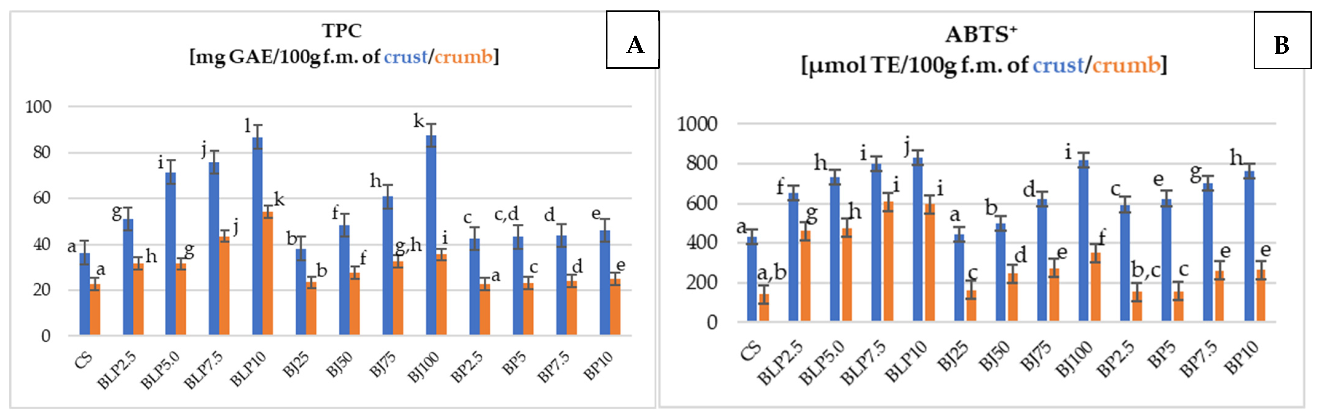 Applsci 15 11408 g004 Applsci 15 11408 g004