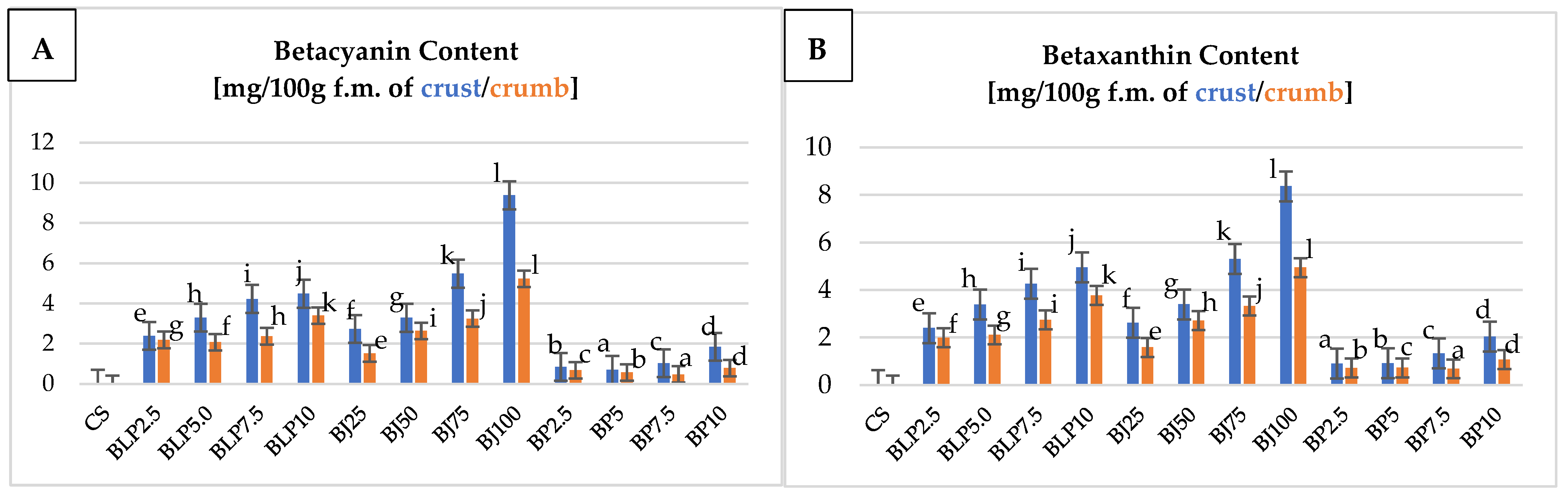 Applsci 15 11408 g005 Applsci 15 11408 g005