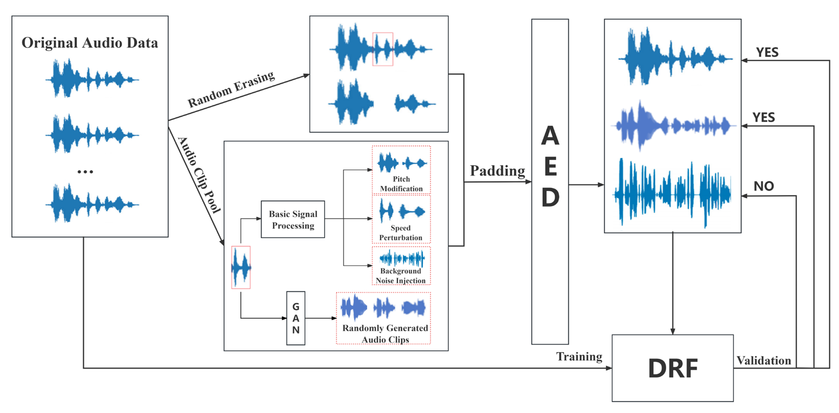 Applsci 15 11412 g002