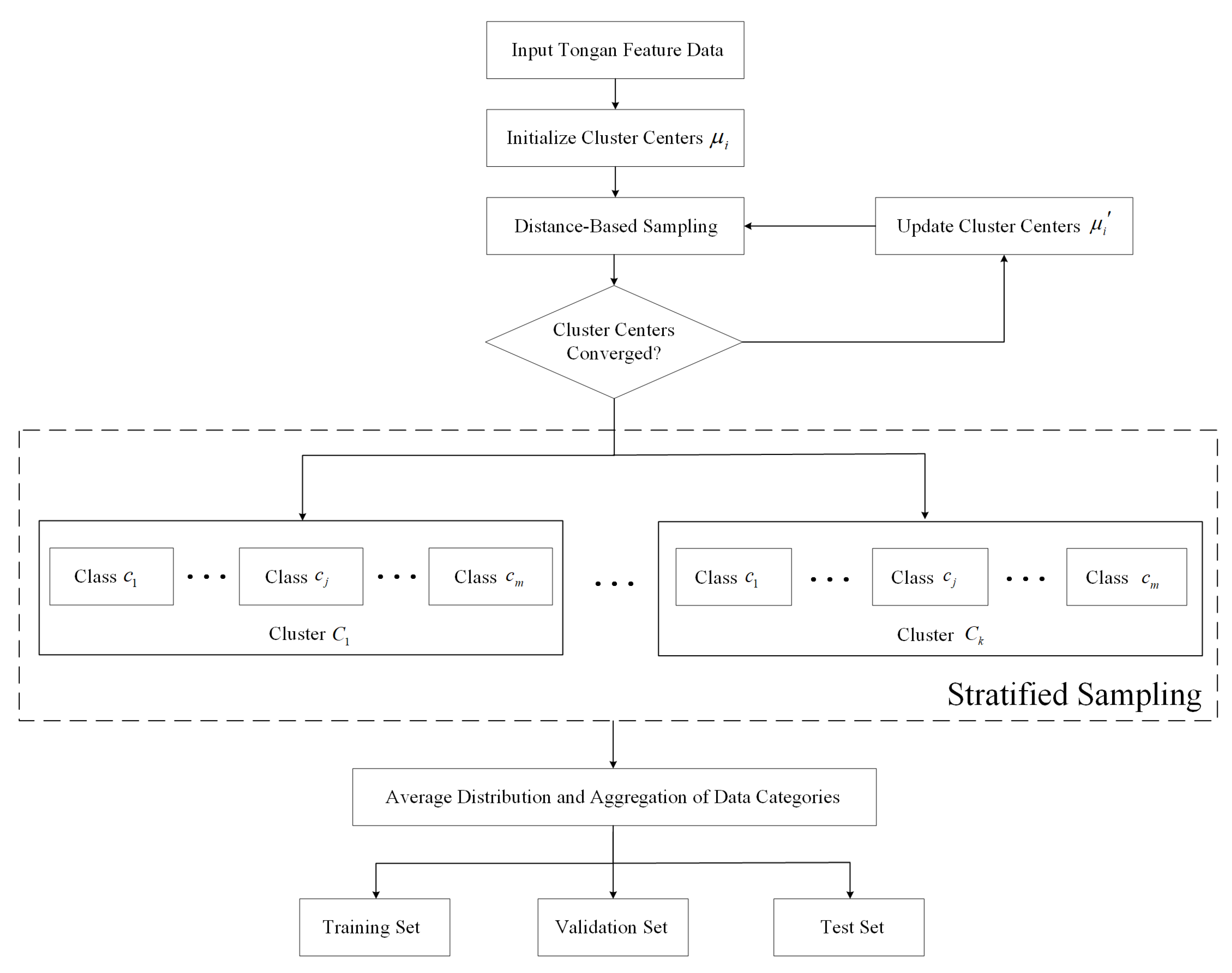 Applsci 15 11412 g003
