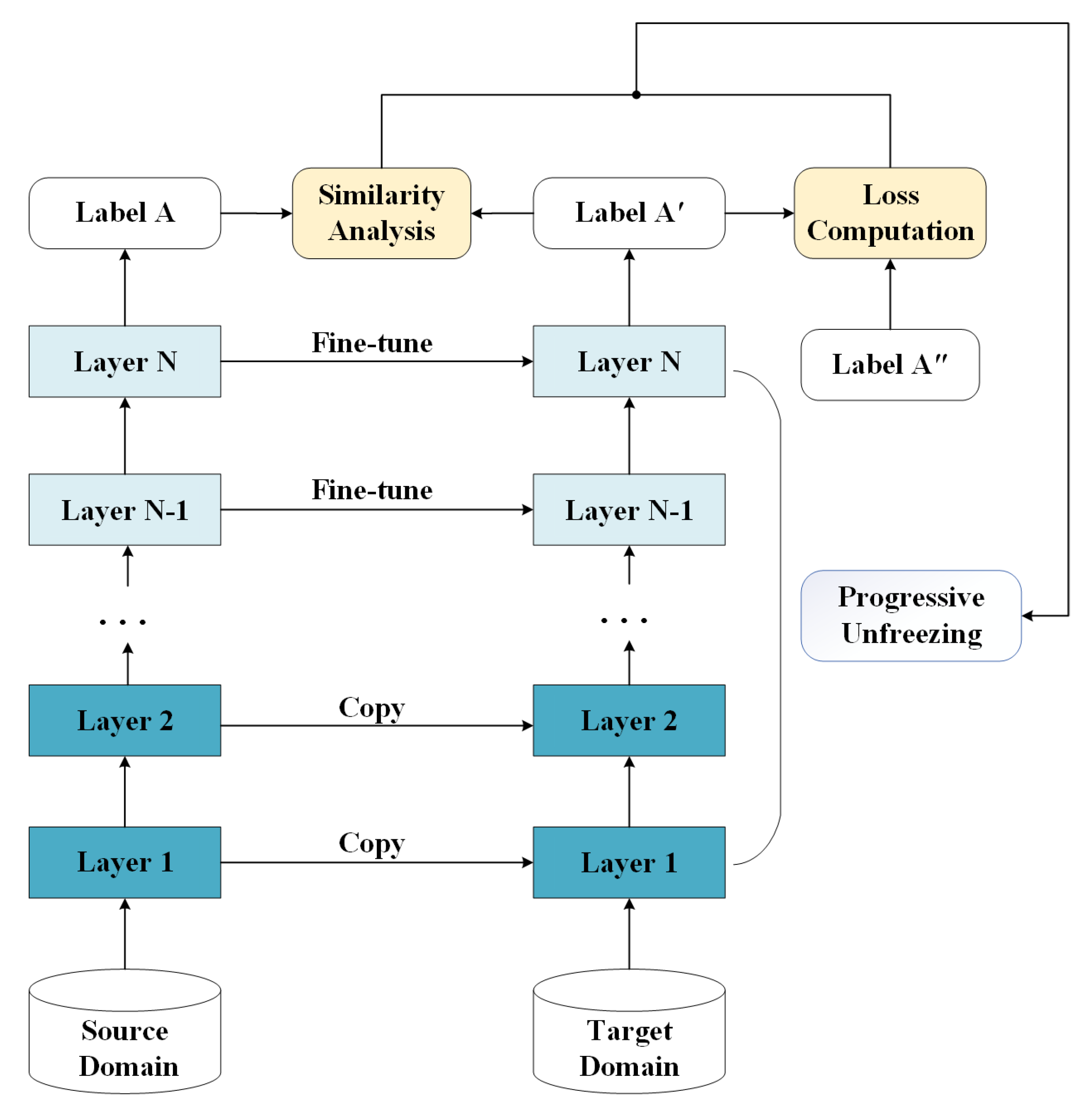 Applsci 15 11412 g004