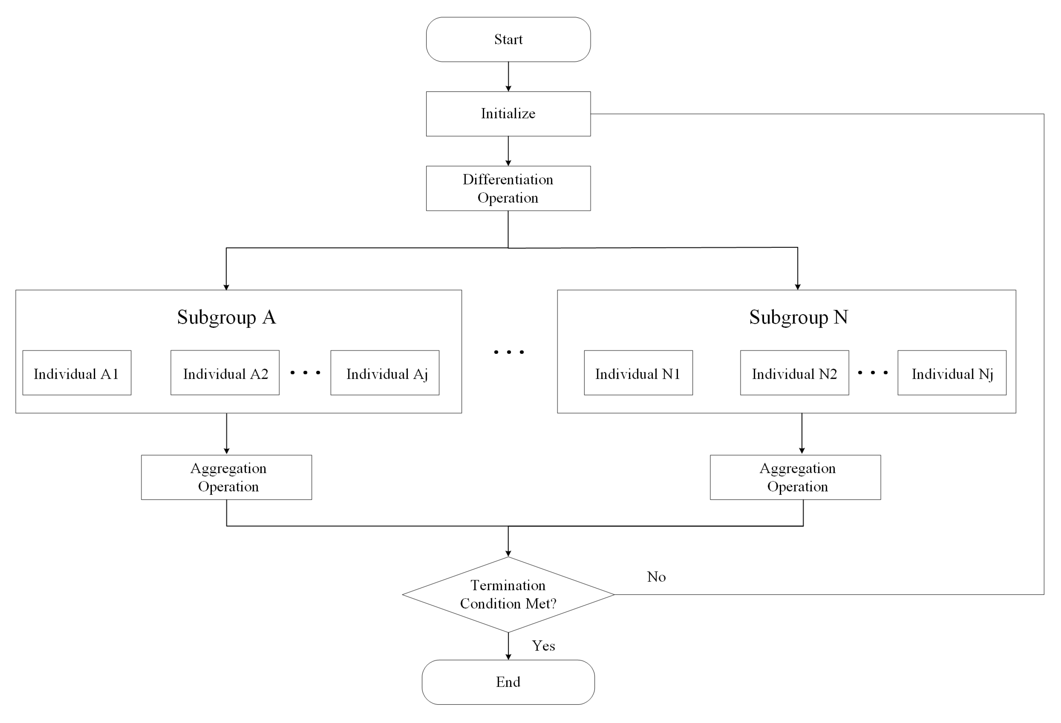 Applsci 15 11412 g005