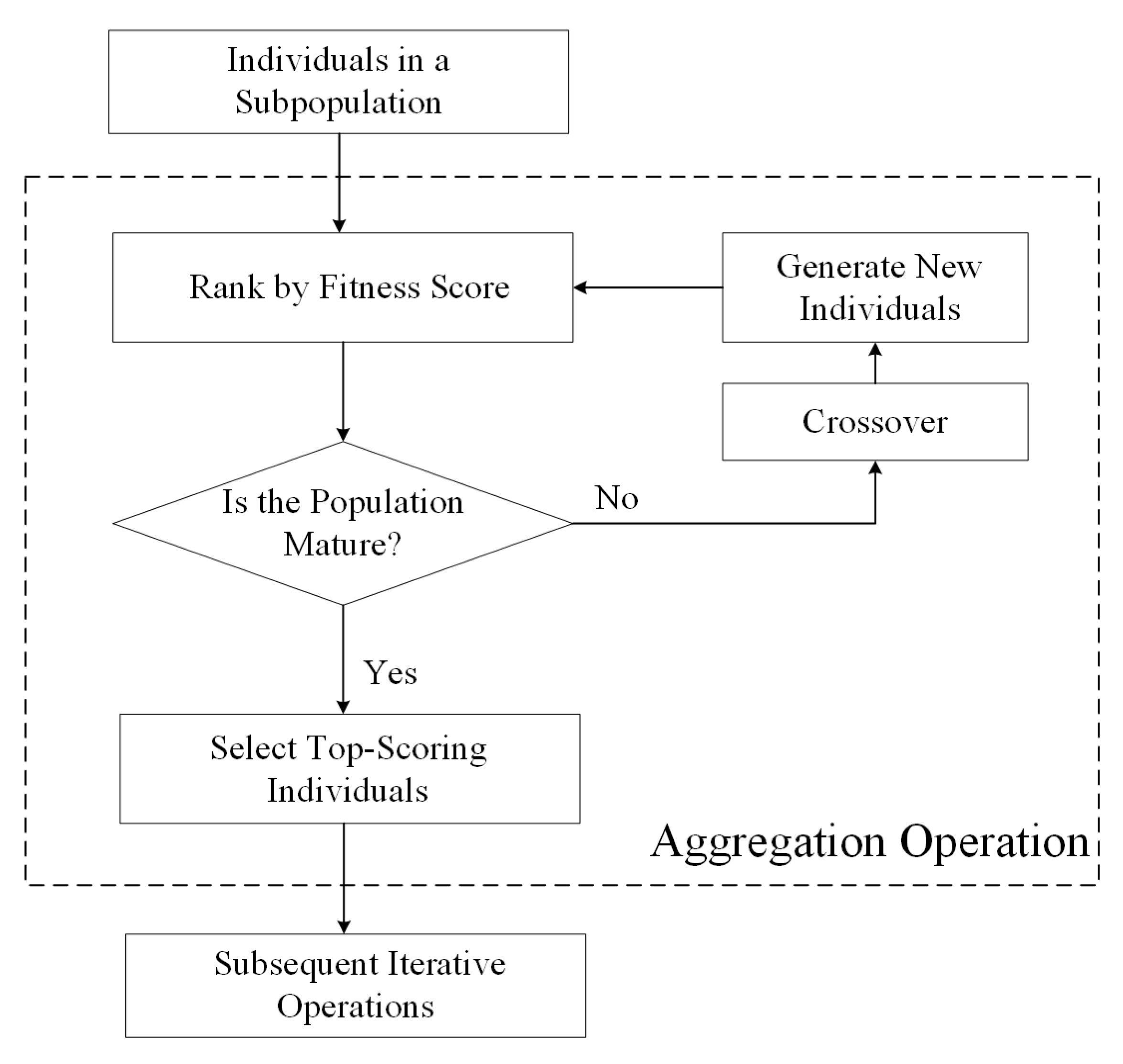 Applsci 15 11412 g007