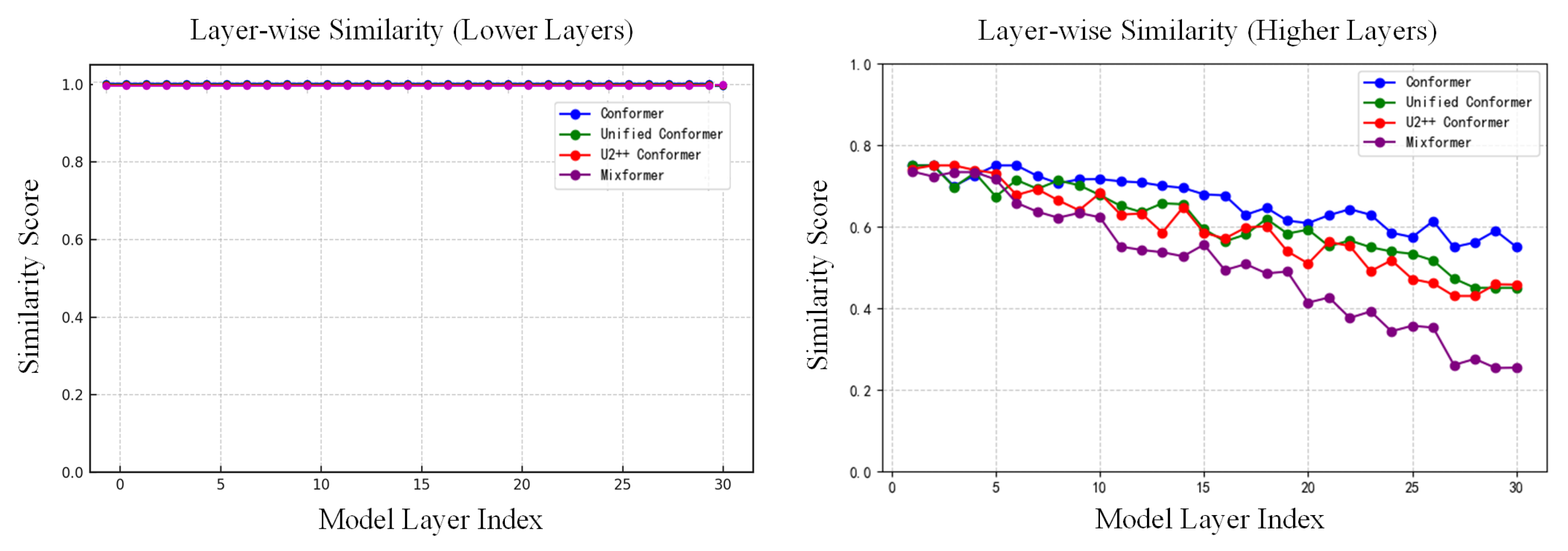 Applsci 15 11412 g011