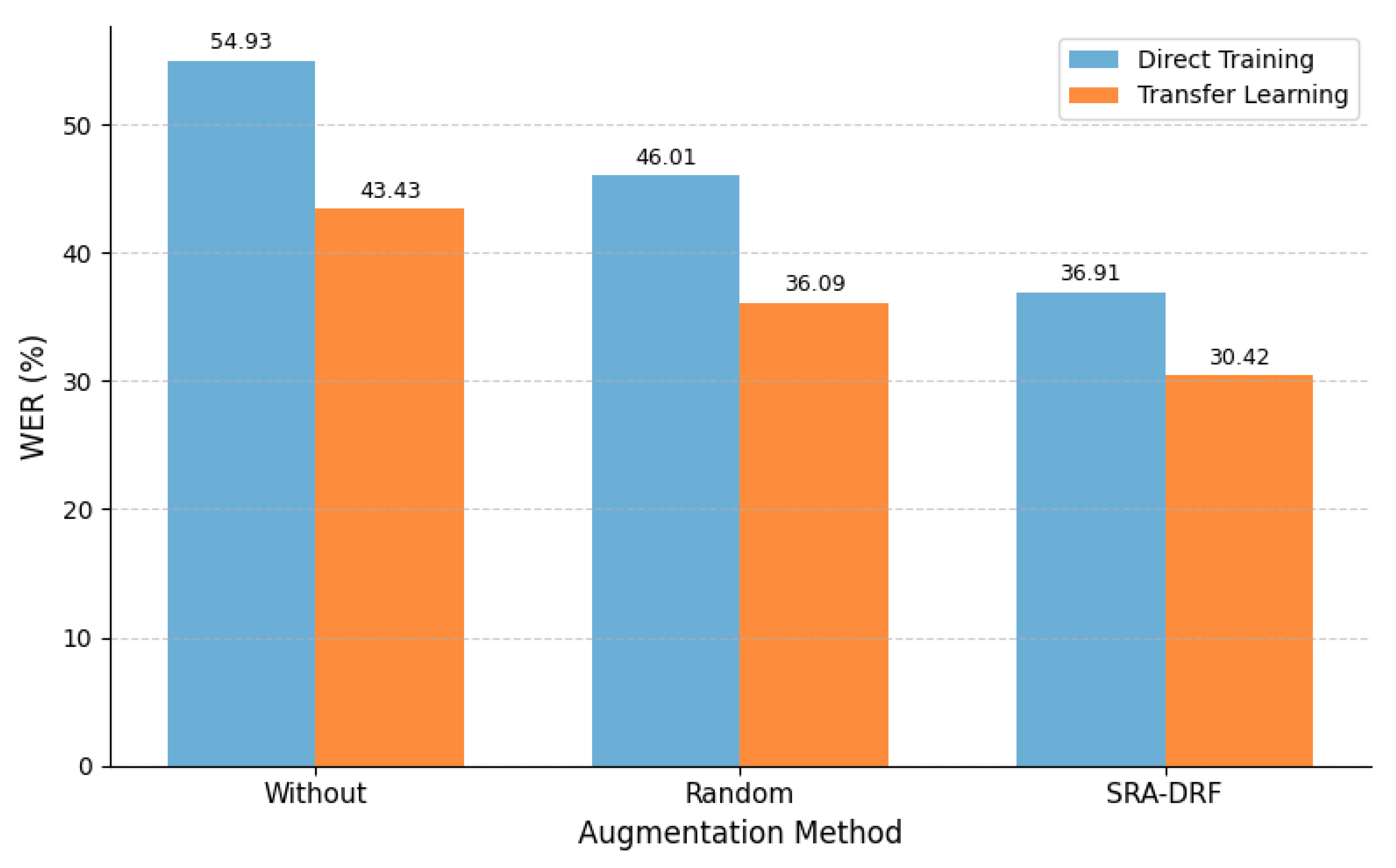 Applsci 15 11412 g013