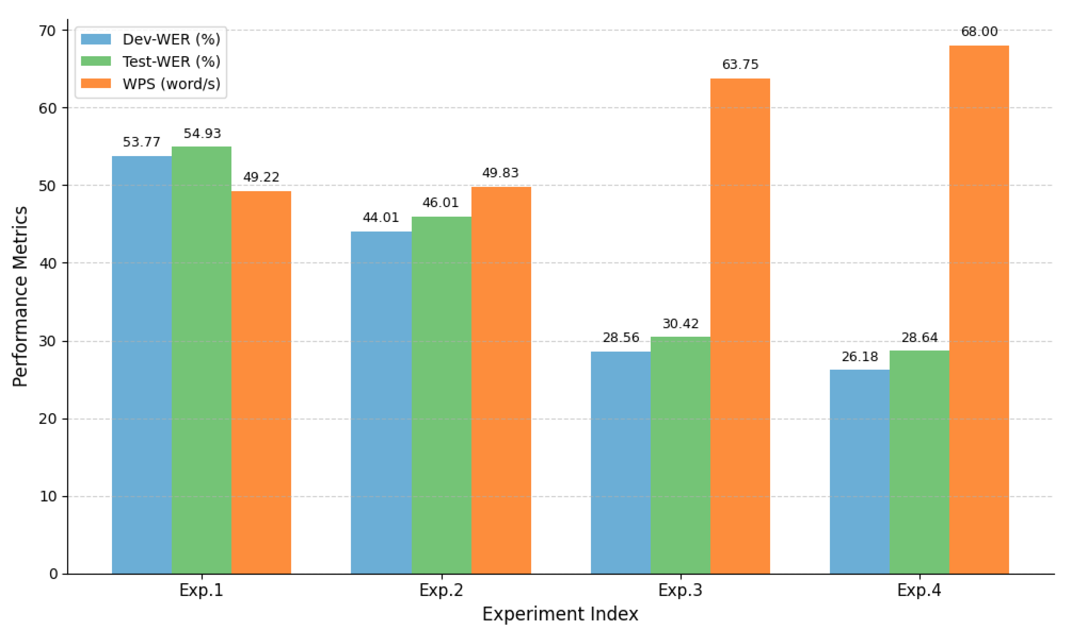 Applsci 15 11412 g015