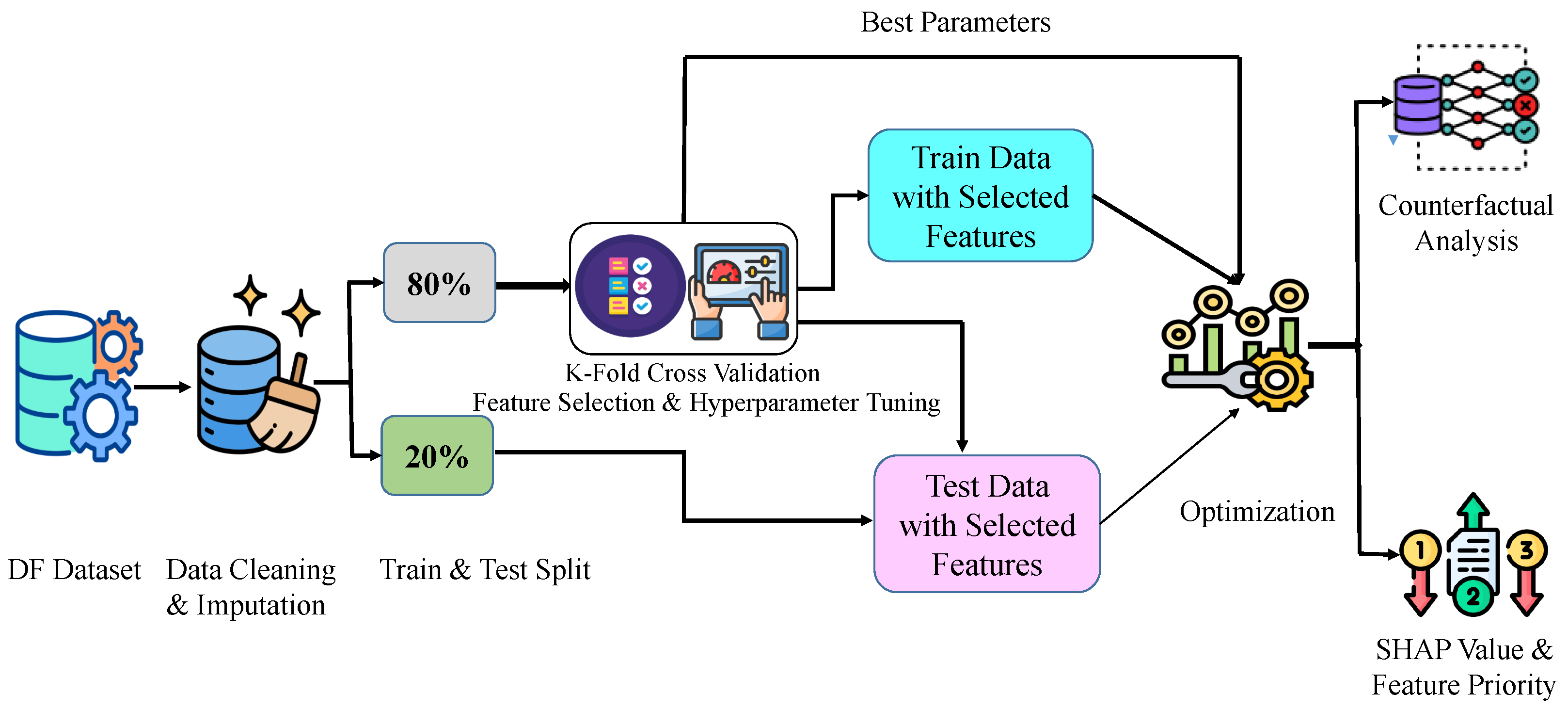 Applsci 15 11413 g001 Applsci 15 11413 g001