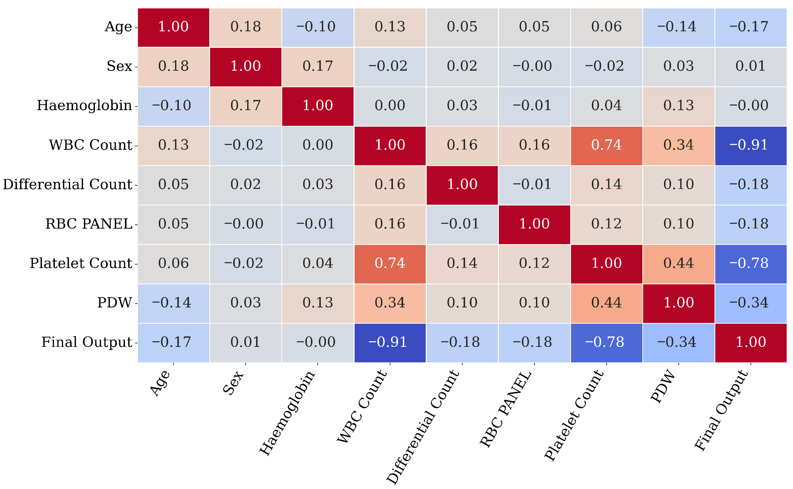 Applsci 15 11413 g003 Applsci 15 11413 g003