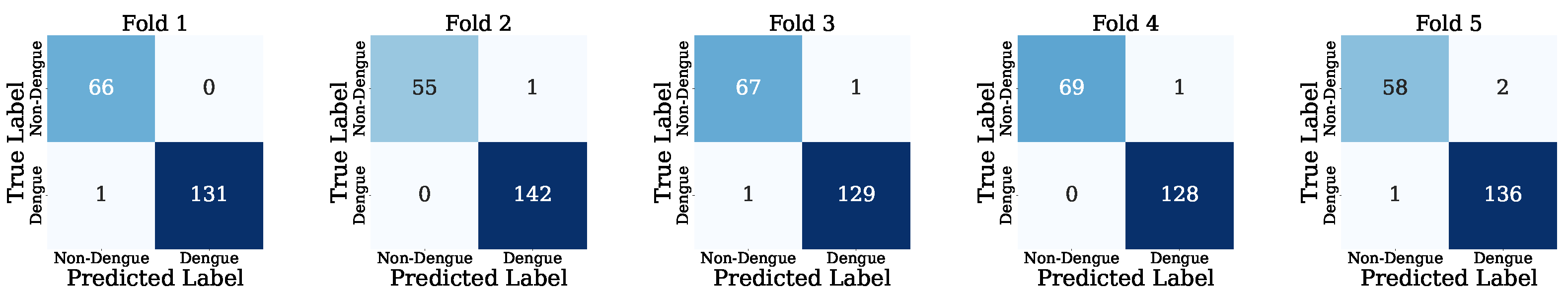Applsci 15 11413 g005 Applsci 15 11413 g005