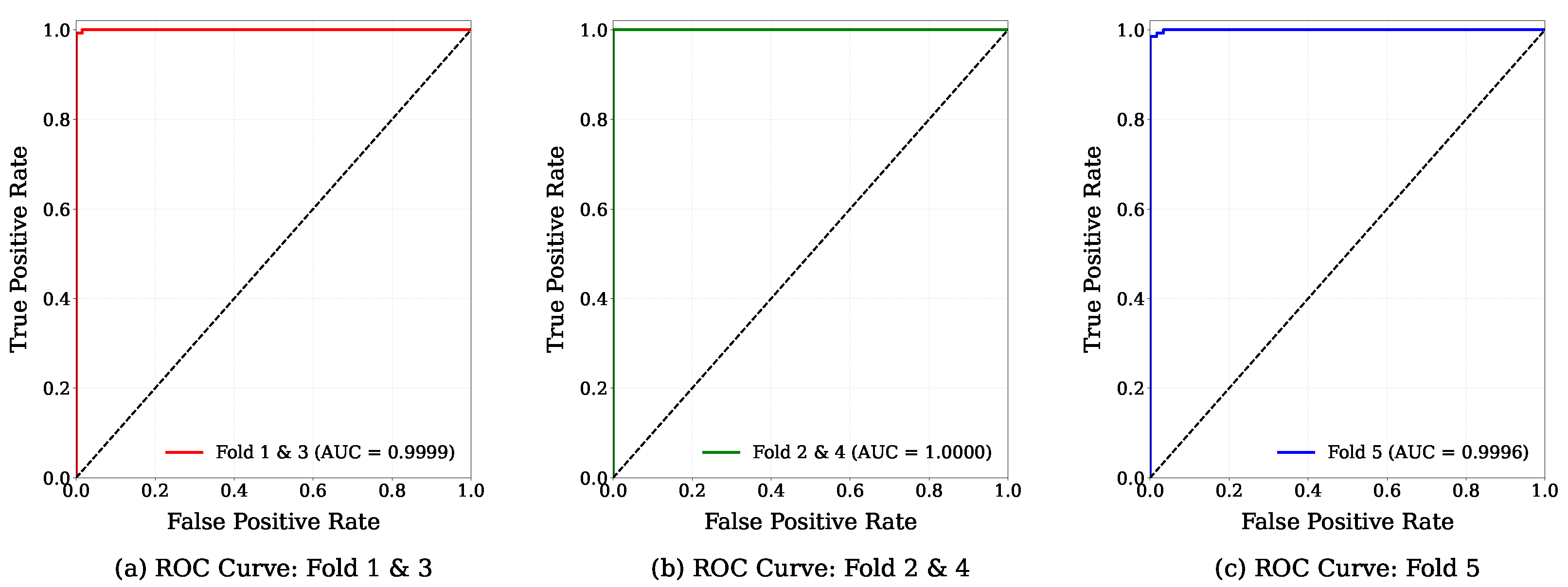 Applsci 15 11413 g006 Applsci 15 11413 g006