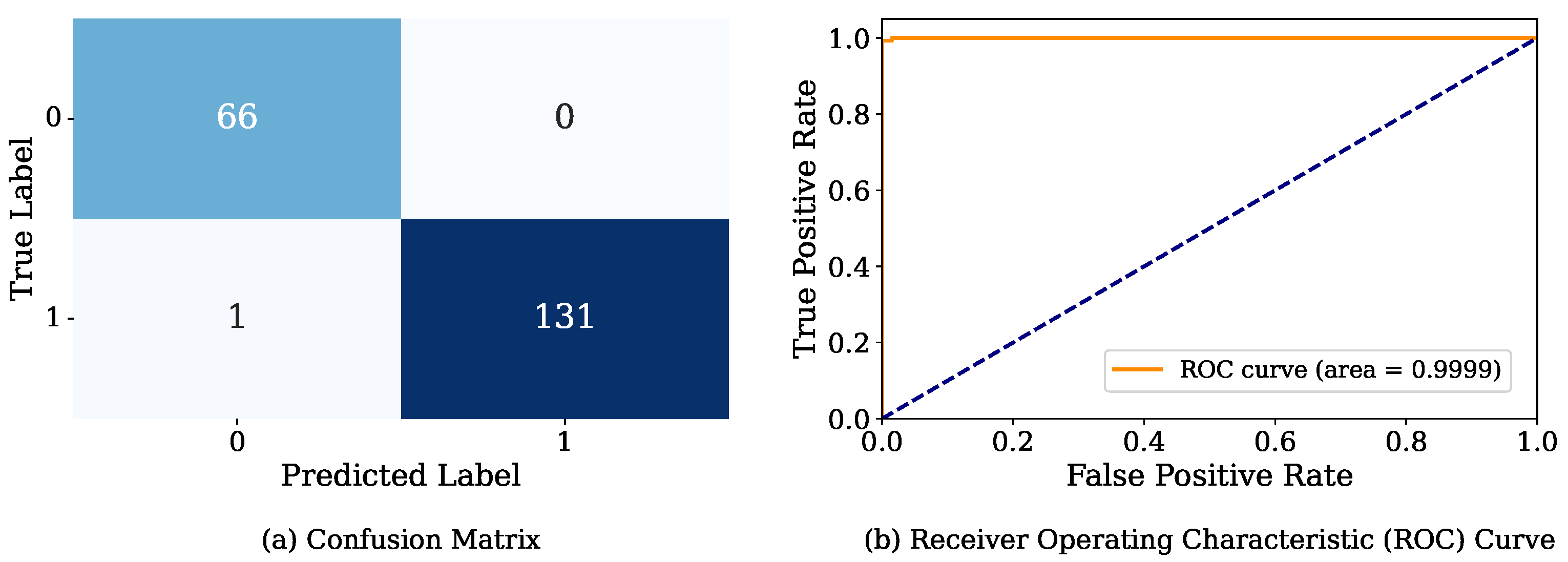 Applsci 15 11413 g007 Applsci 15 11413 g007