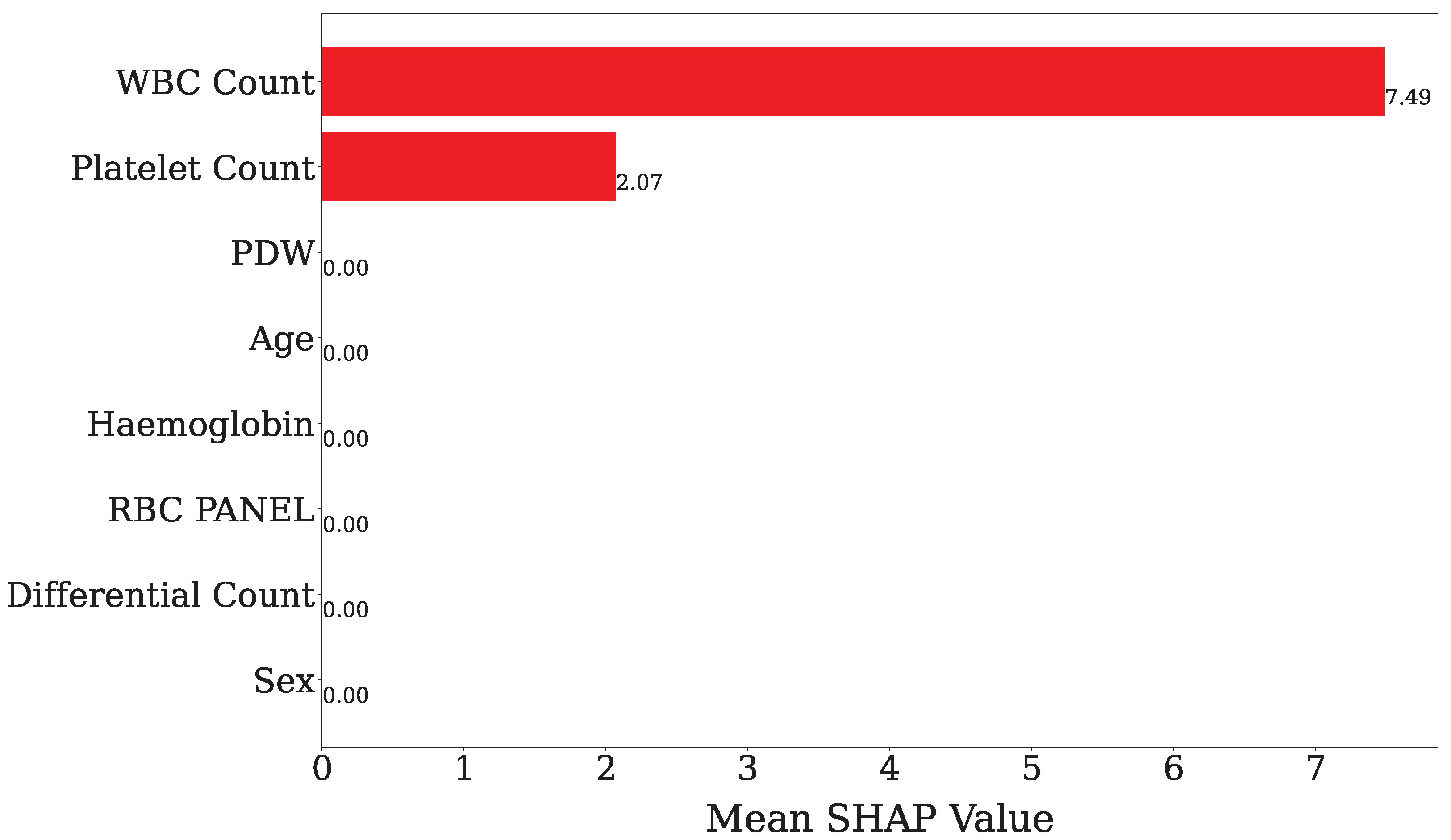 Applsci 15 11413 g008 Applsci 15 11413 g008