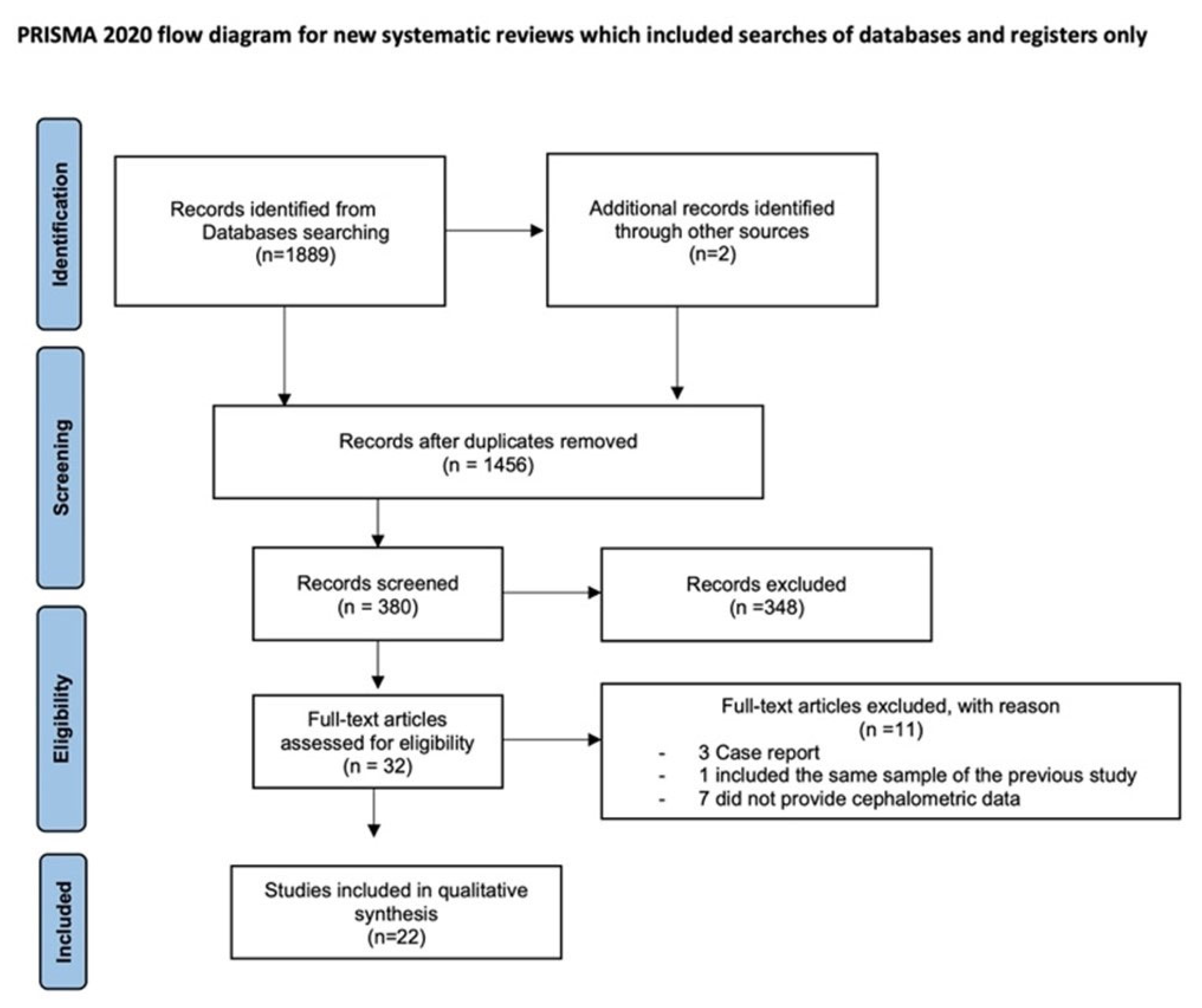 Applsci 15 11415 g001