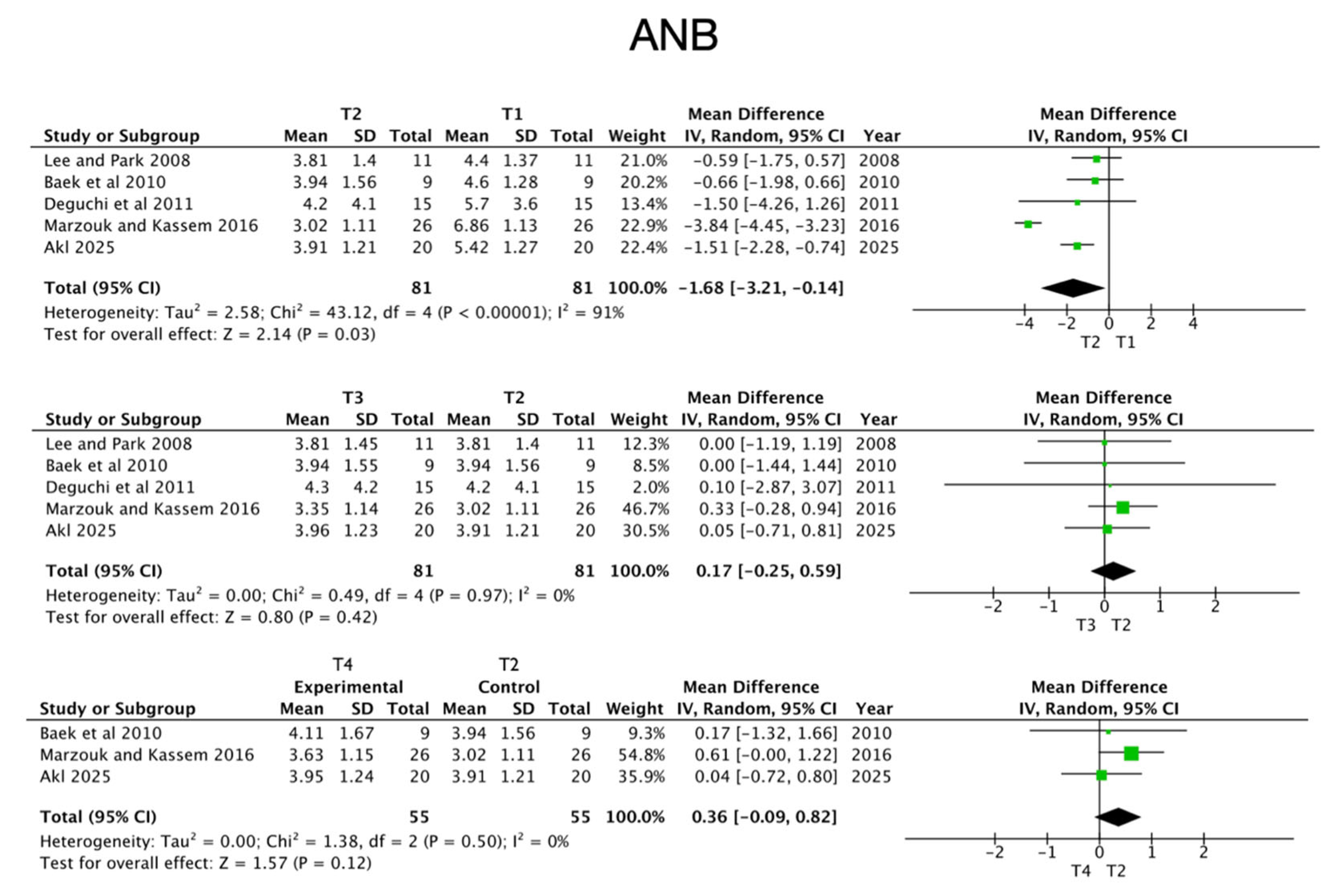 Applsci 15 11415 g002