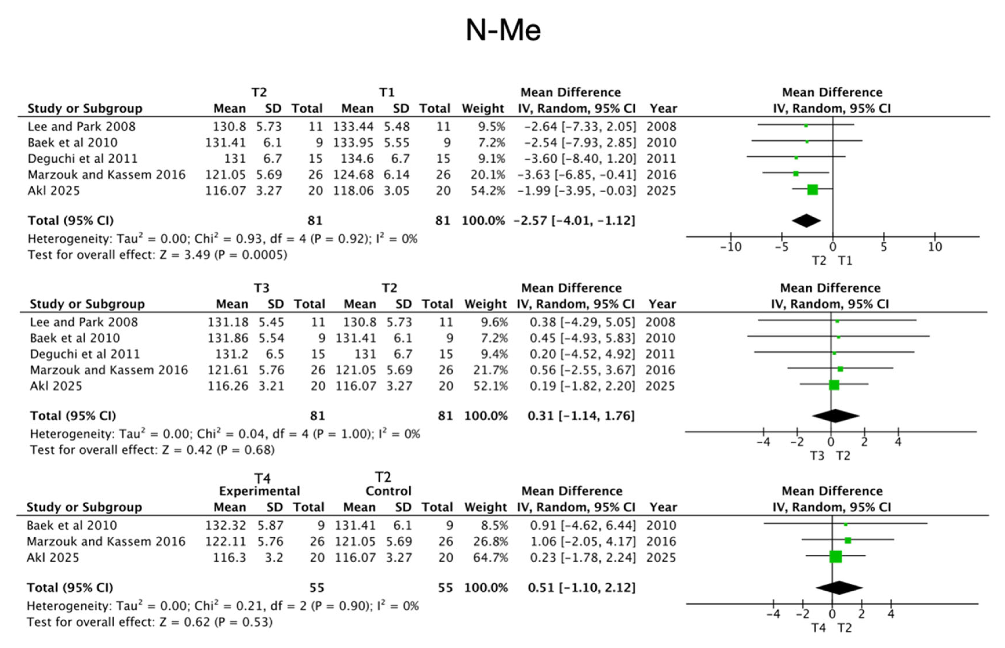 Applsci 15 11415 g004