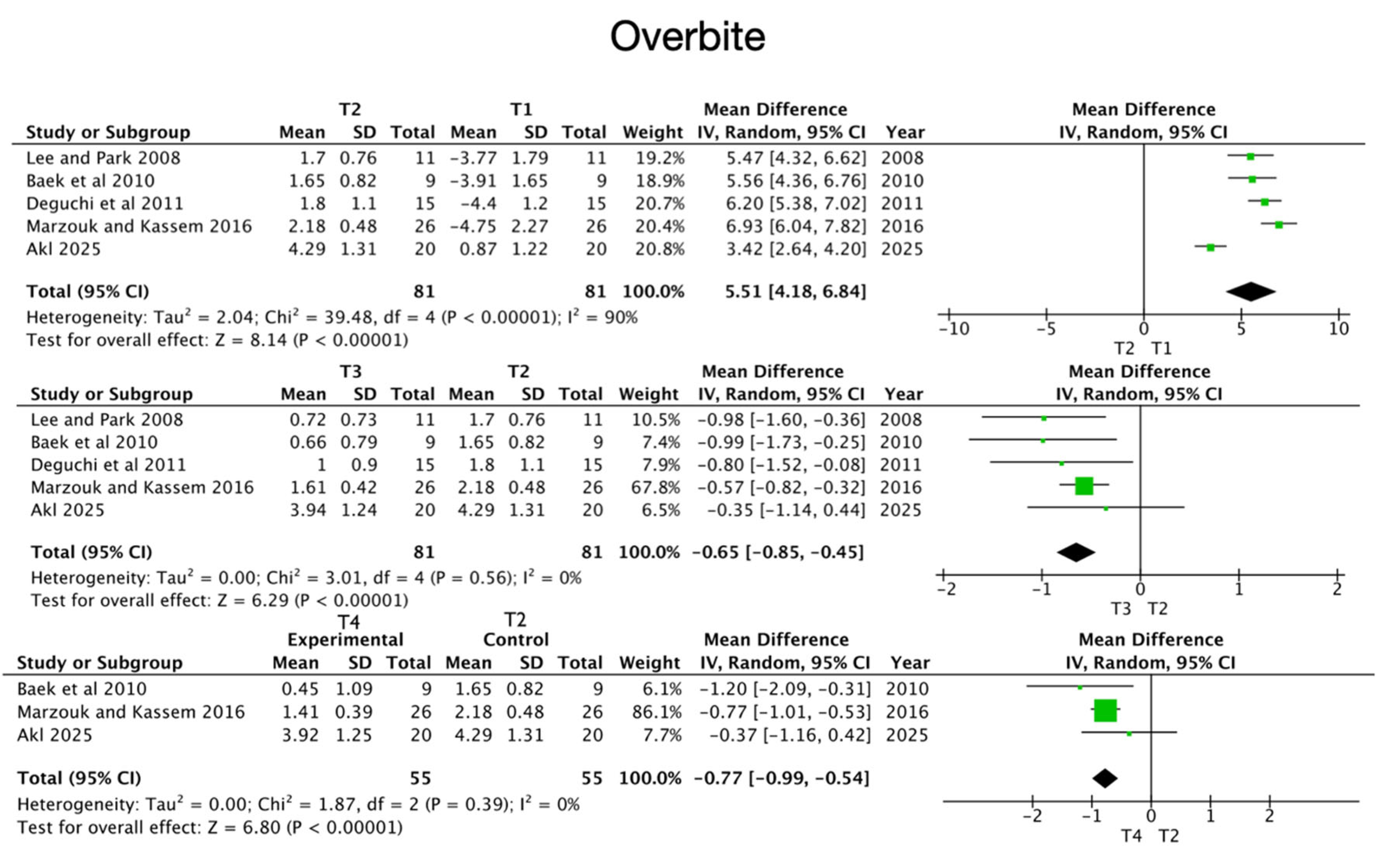 Applsci 15 11415 g005