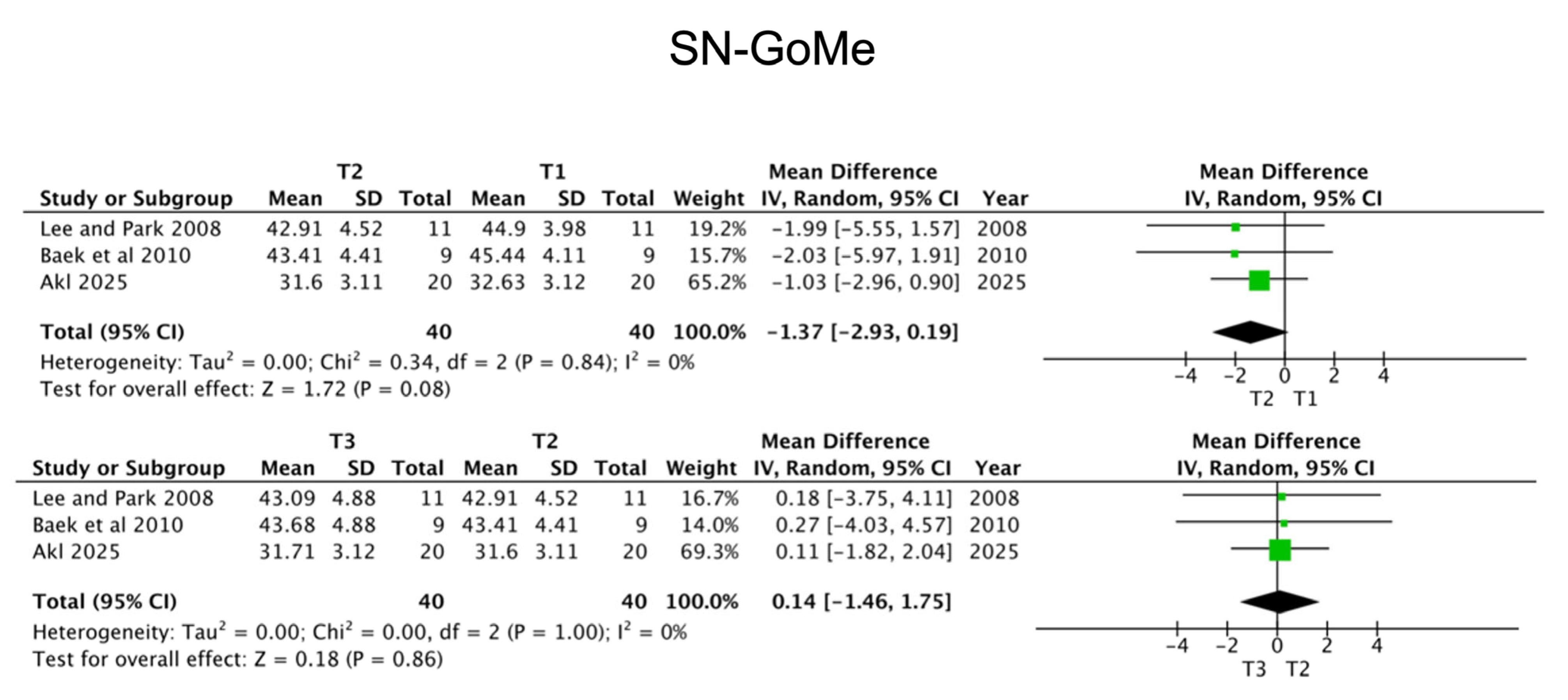 Applsci 15 11415 g006