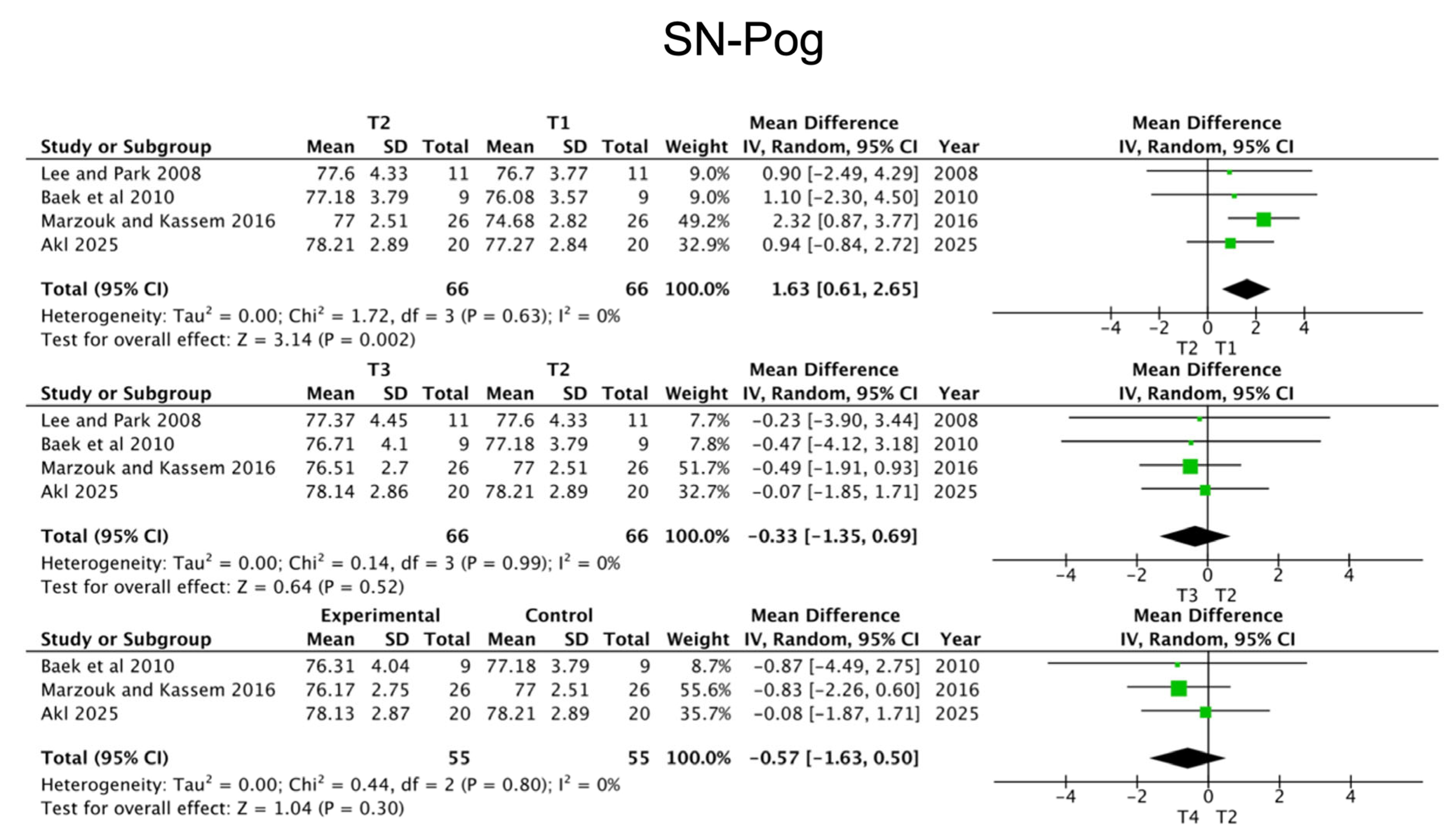 Applsci 15 11415 g007