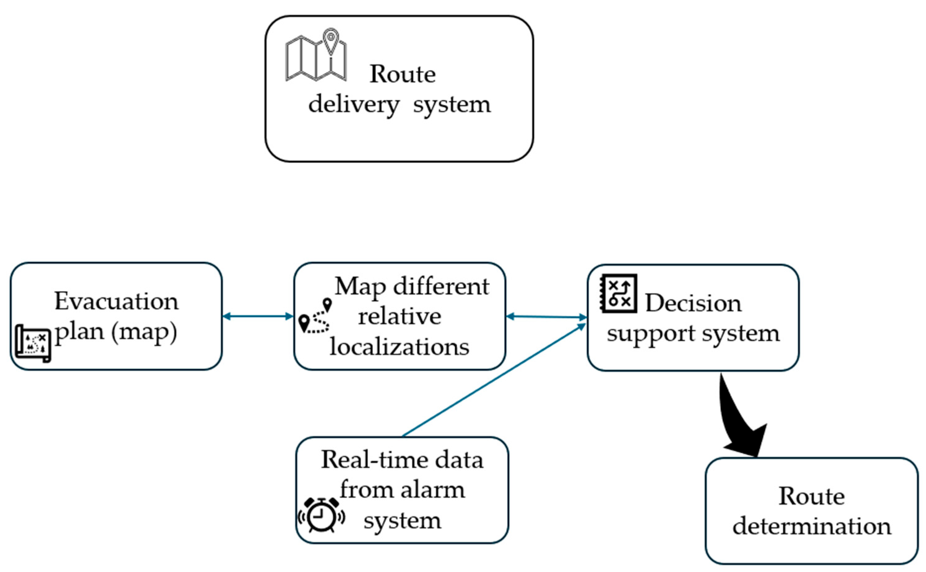 Applsci 15 11416 g002