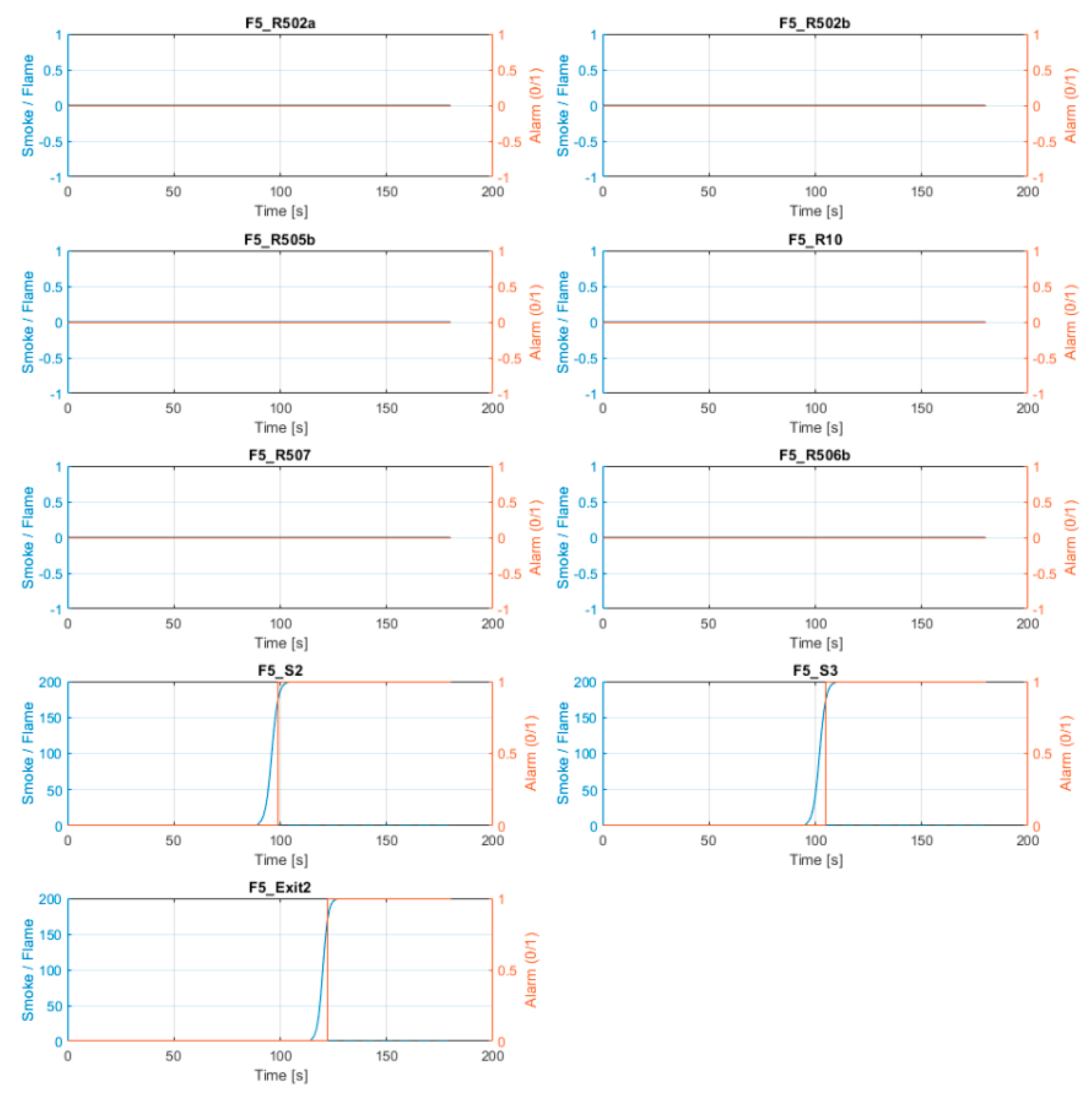 Applsci 15 11416 g016b