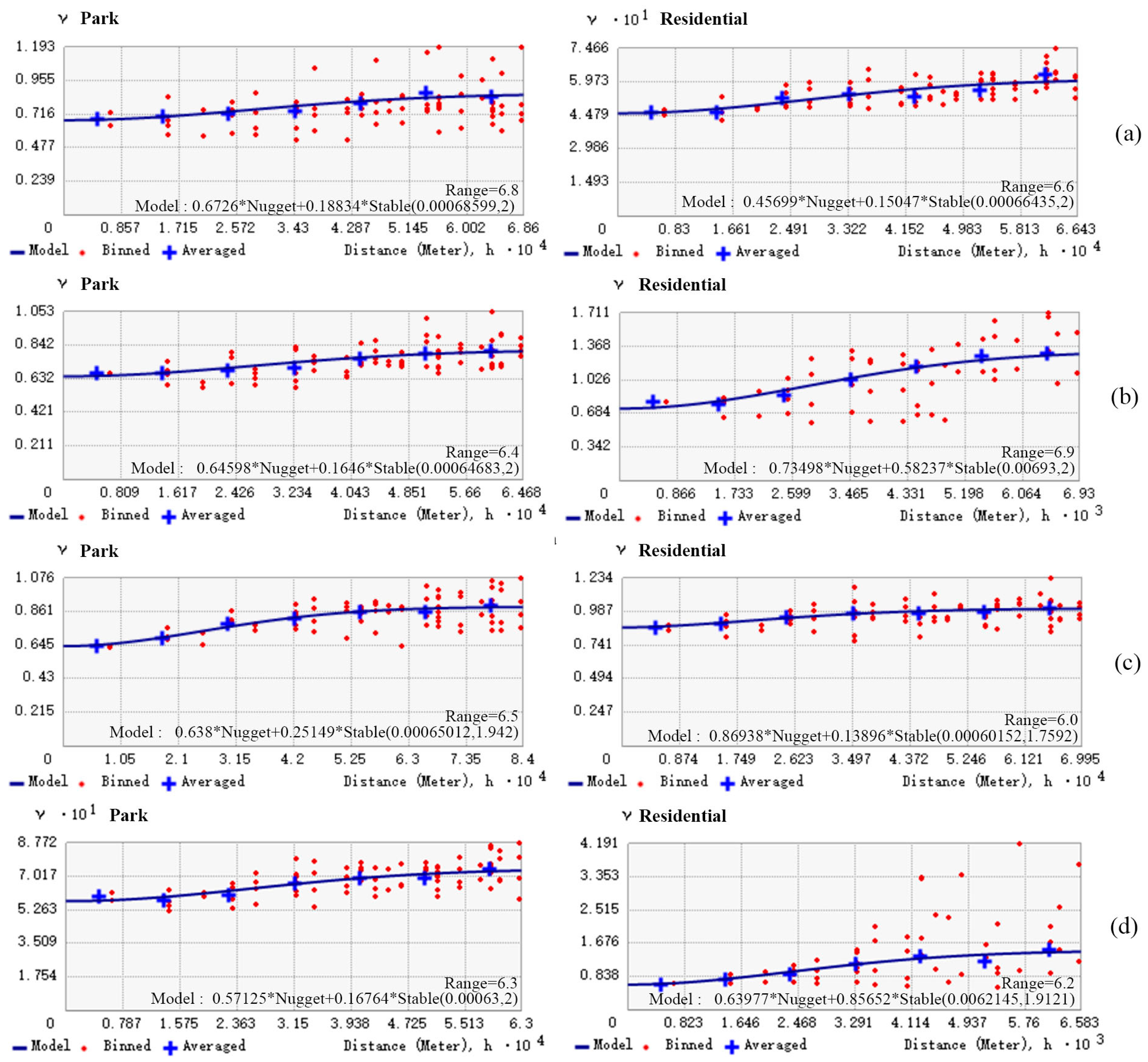 Applsci 15 11417 g003