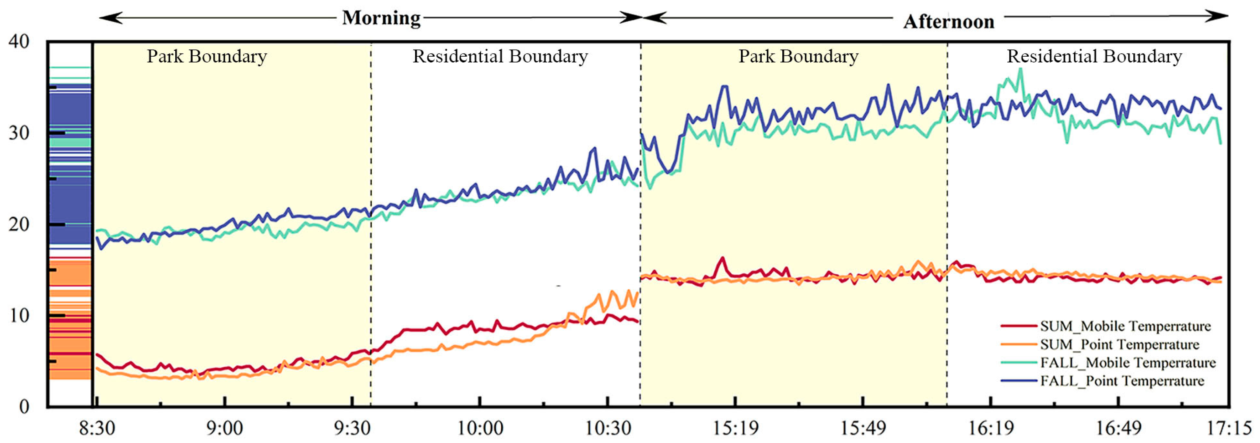 Applsci 15 11417 g005