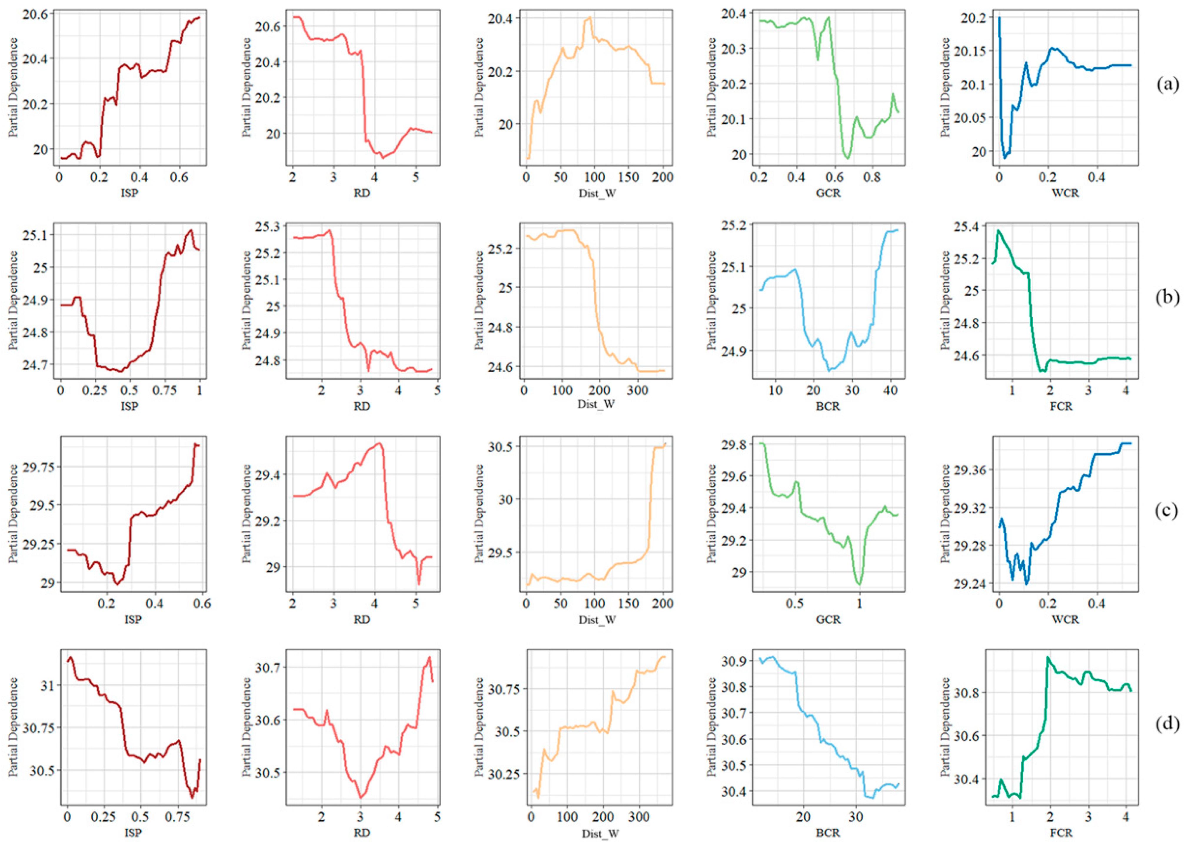 Applsci 15 11417 g009