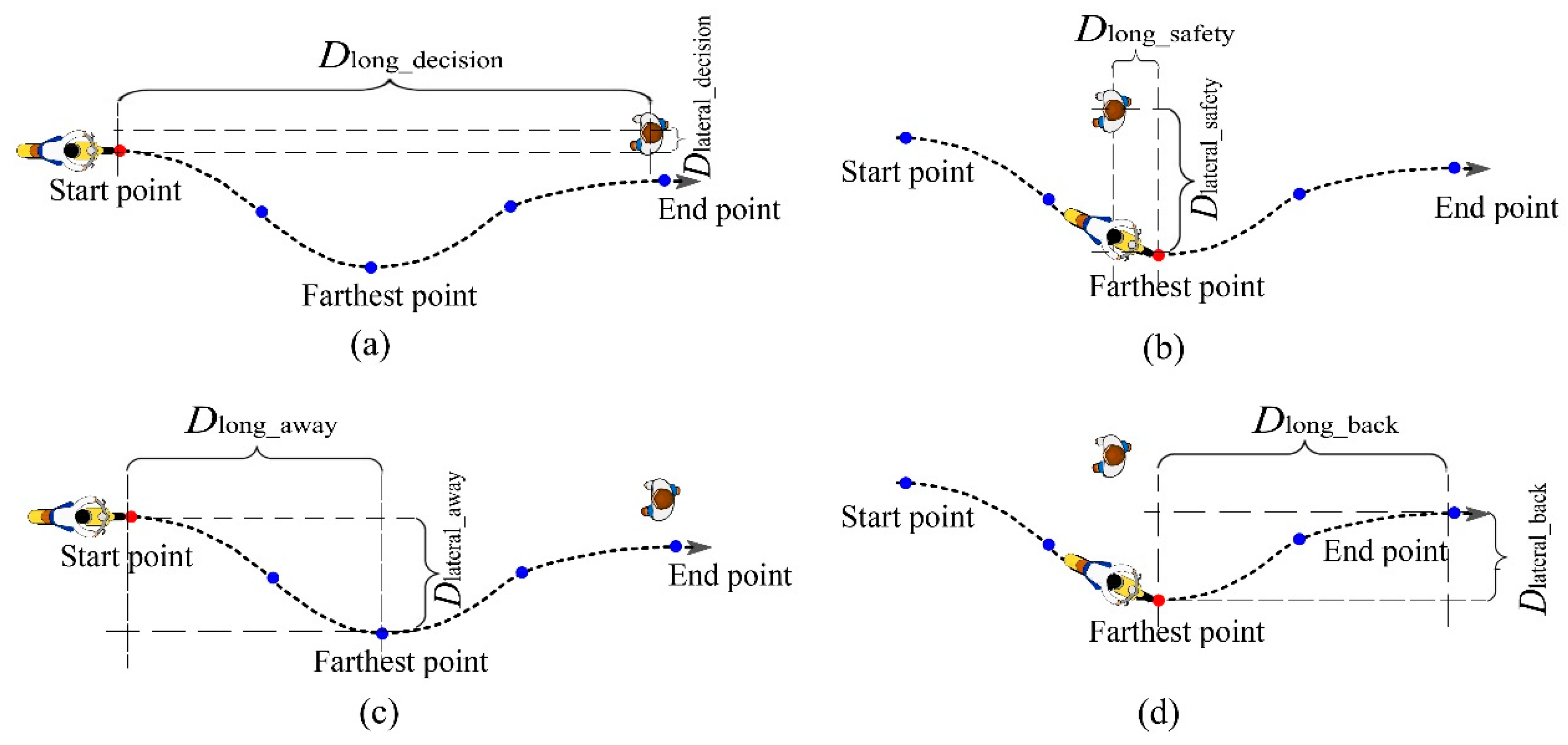 Applsci 15 11418 g002