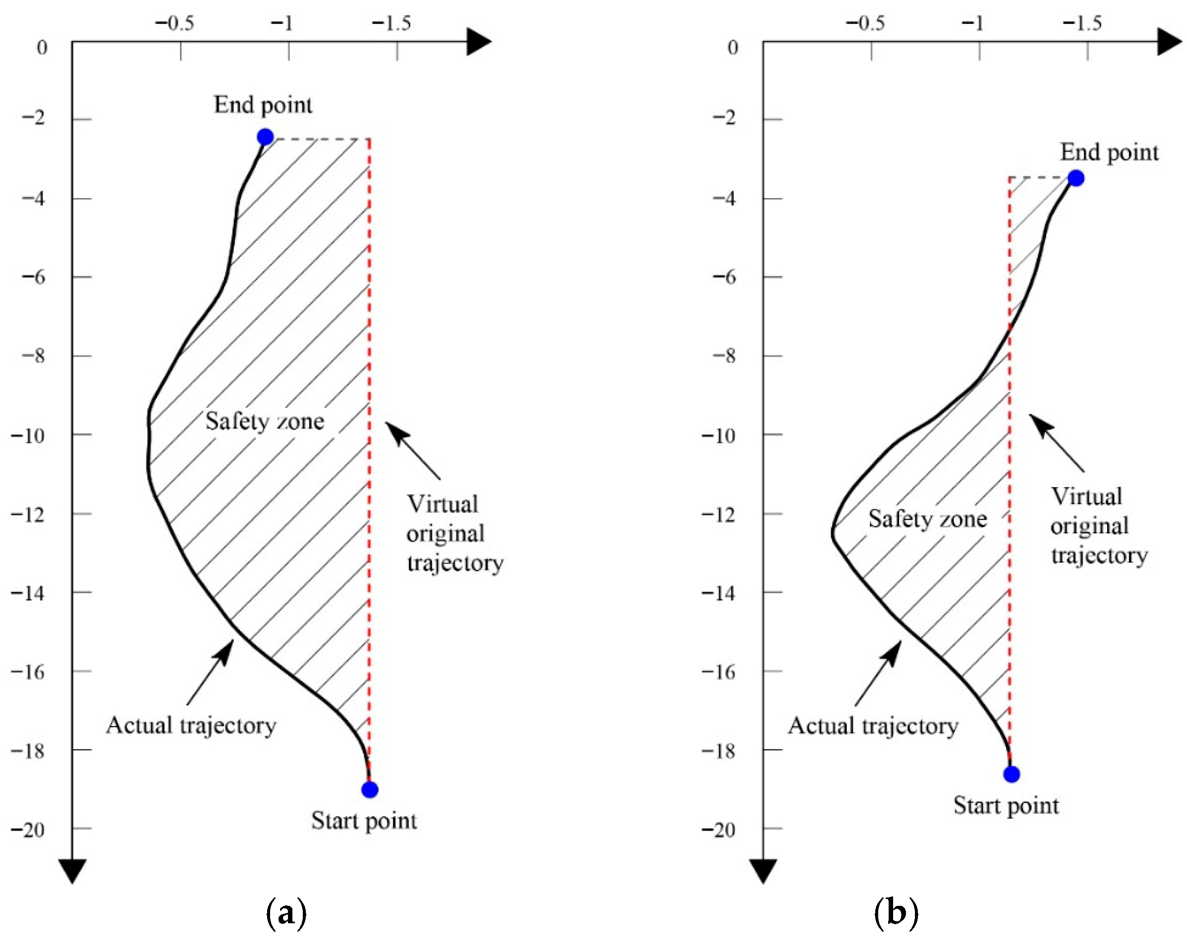 Applsci 15 11418 g003