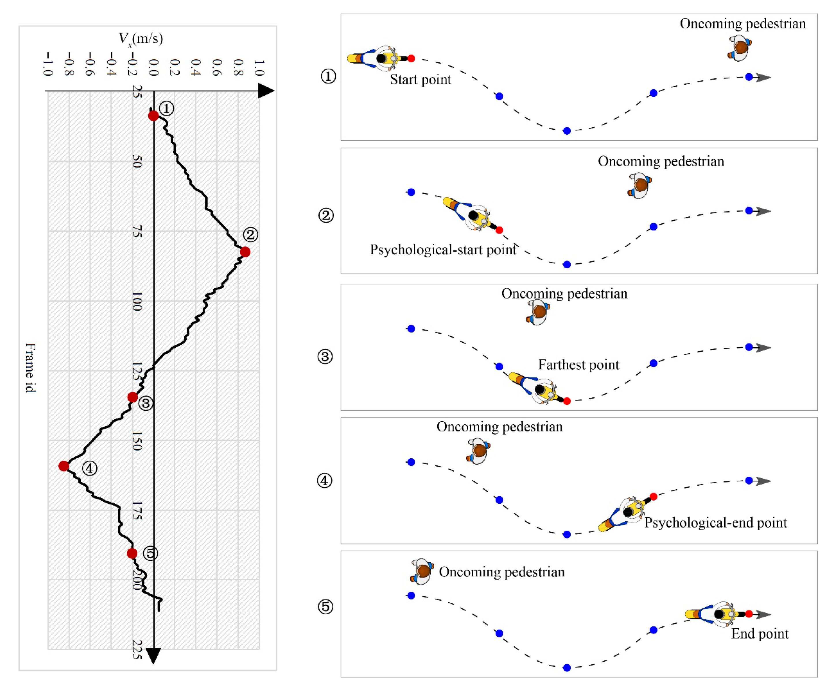 Applsci 15 11418 g004