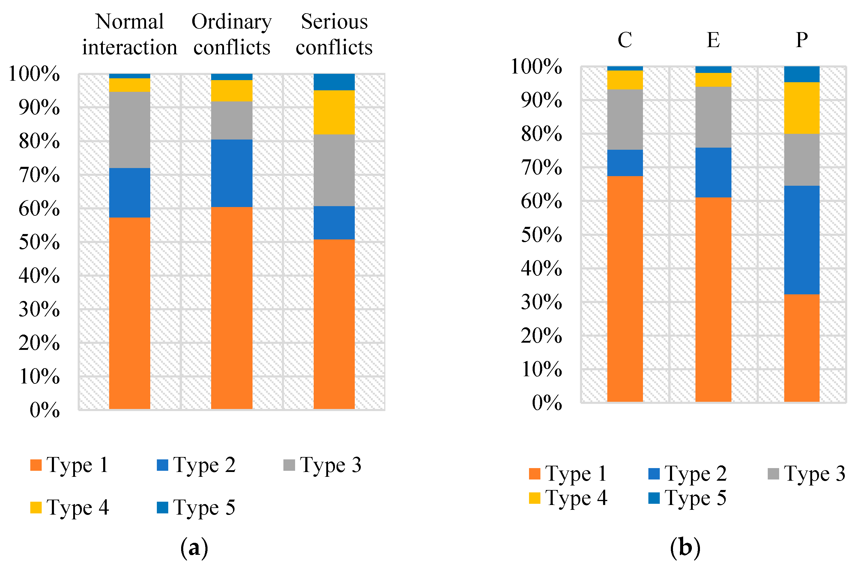 Applsci 15 11418 g007