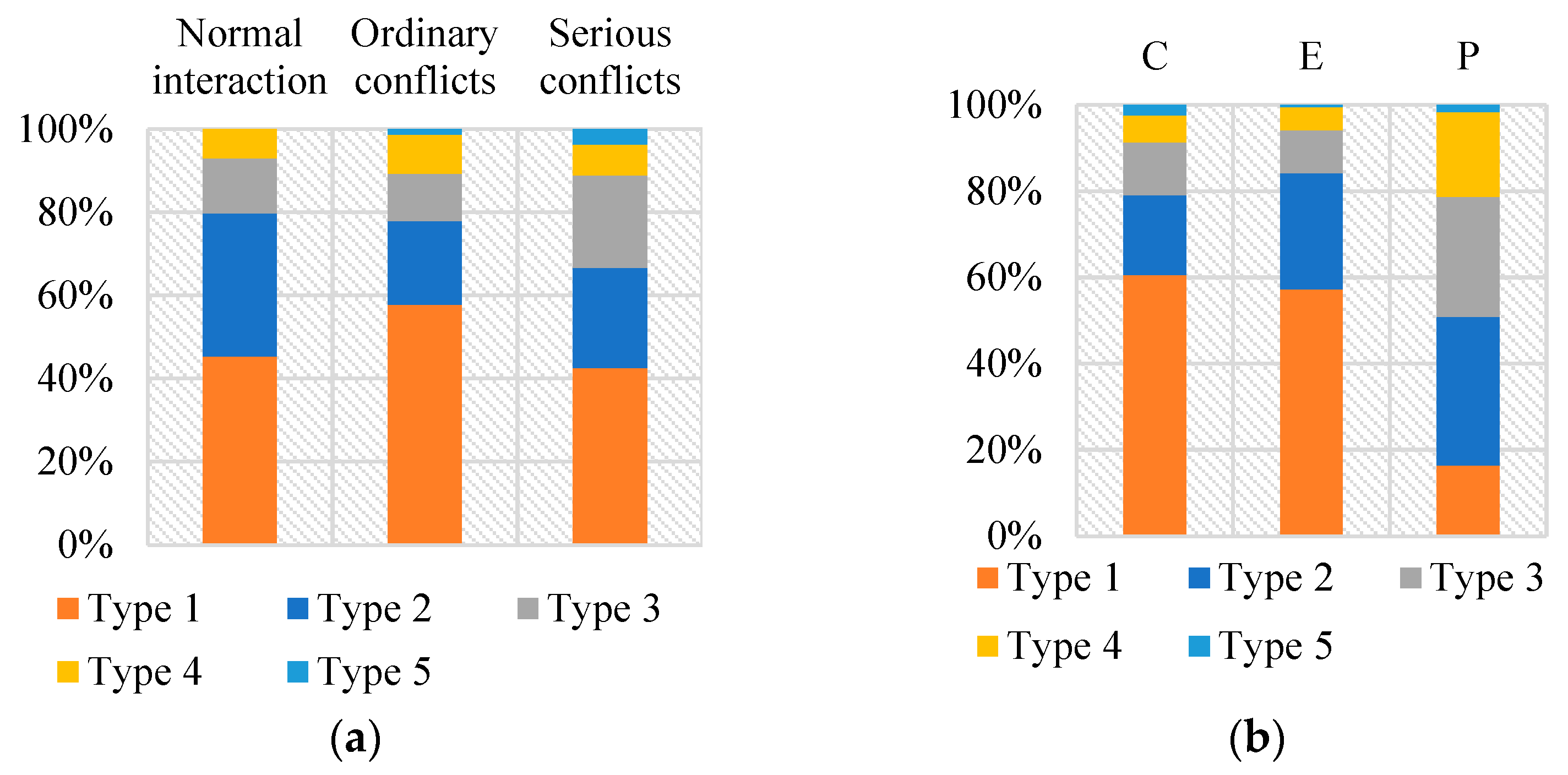 Applsci 15 11418 g008