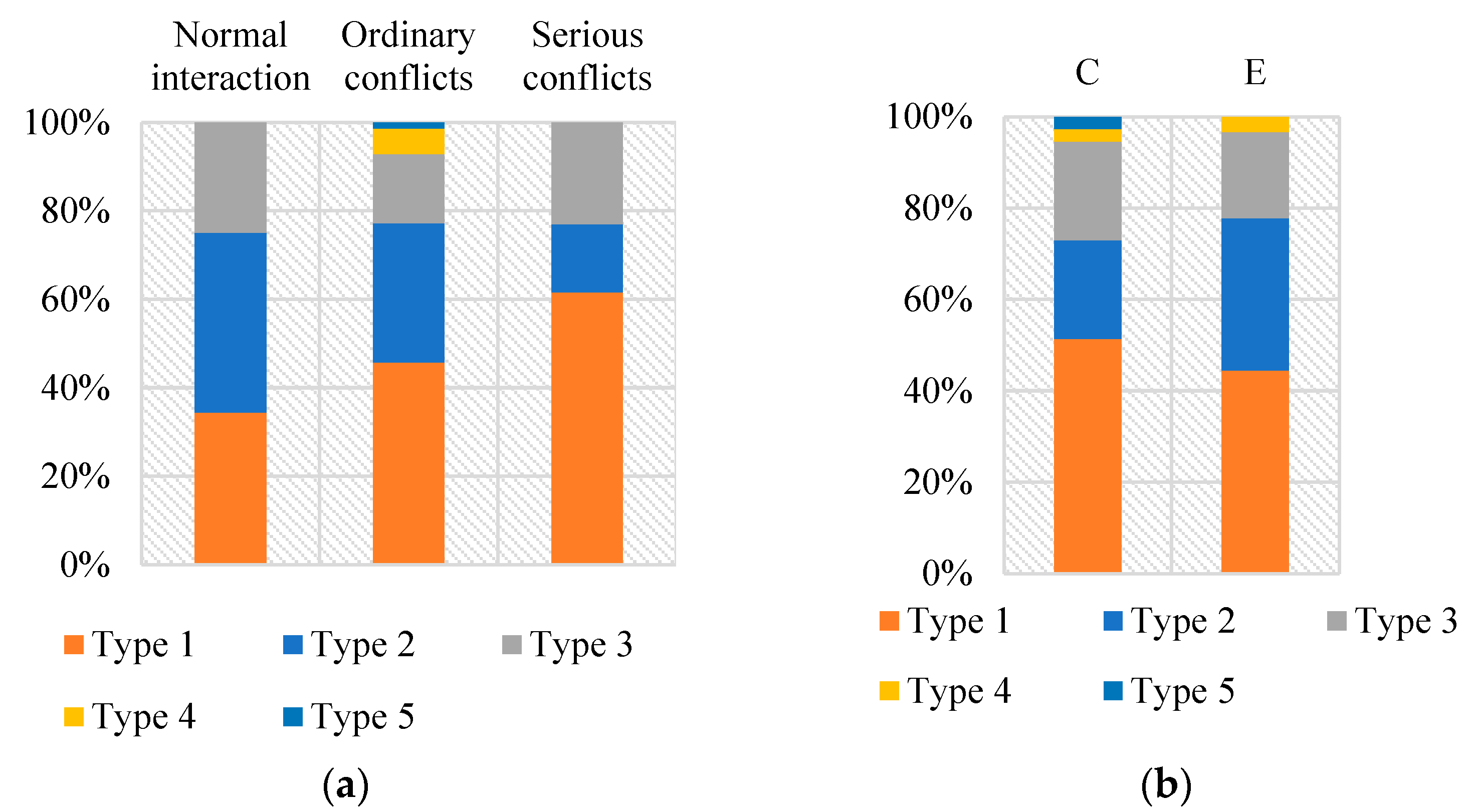 Applsci 15 11418 g009